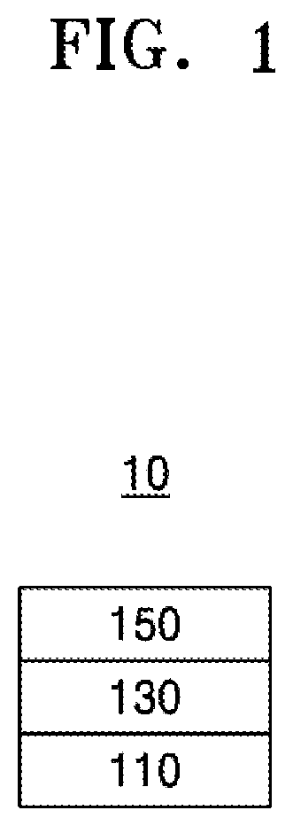 Patent US12410130 Figure 1 – Light-emitting device and electronic apparatus including the same