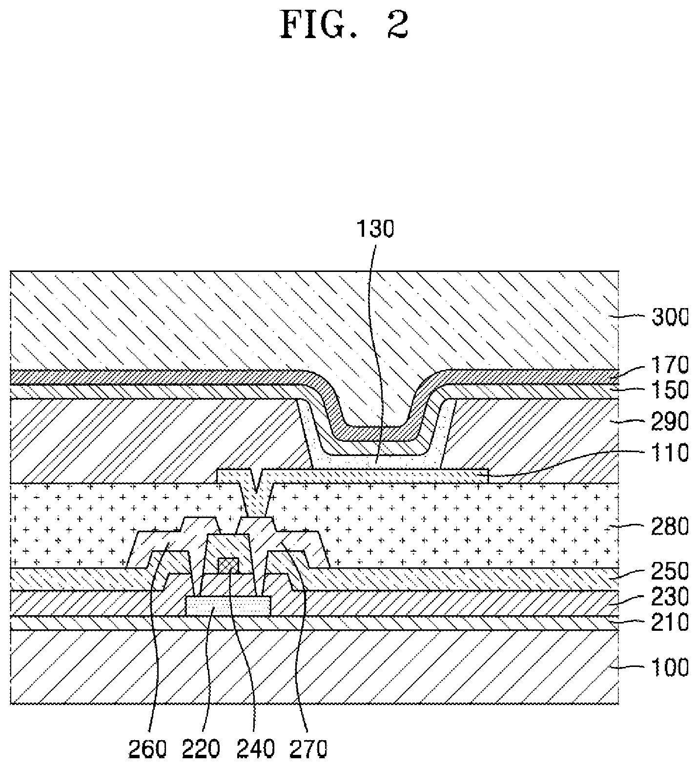 Patent US12410130 Figure 2 – Light-emitting device and electronic apparatus including the same