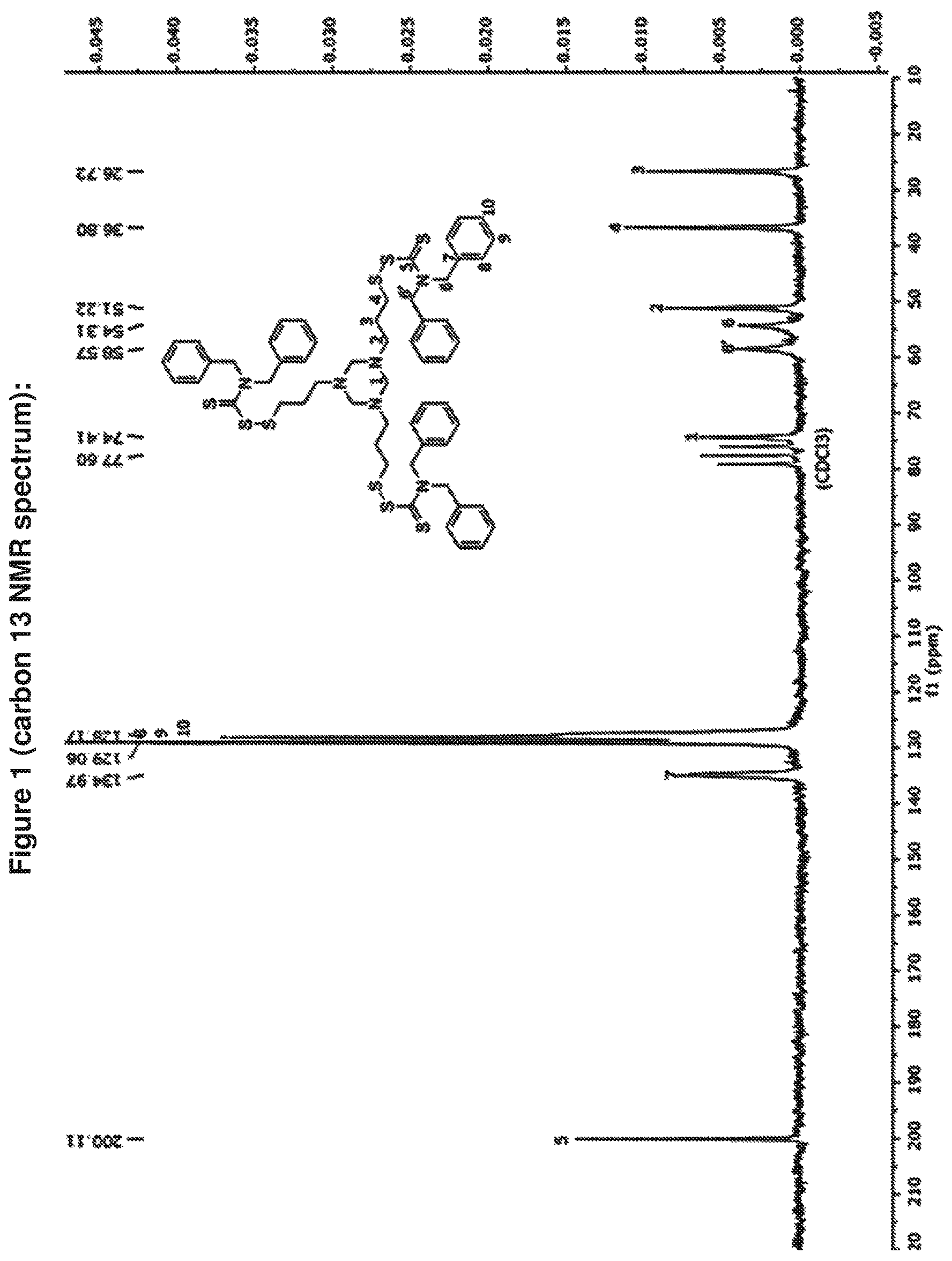 Patent US12410144 — Triazinane derivatives and methods of making them — Figure 1