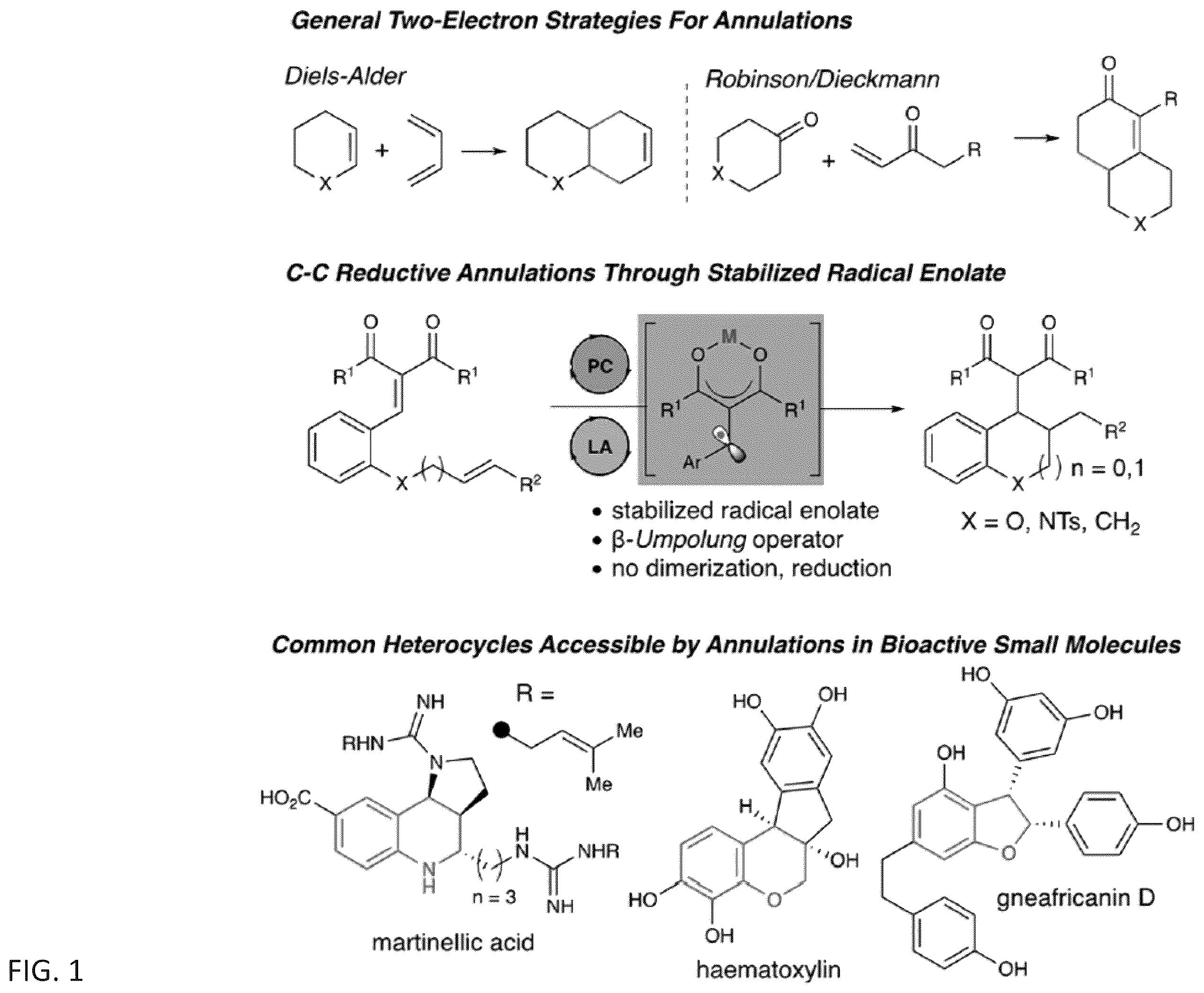 Patent US12410149 — Substituted chromanes, analogs thereof, and methods of use and synthesis — Figure 1