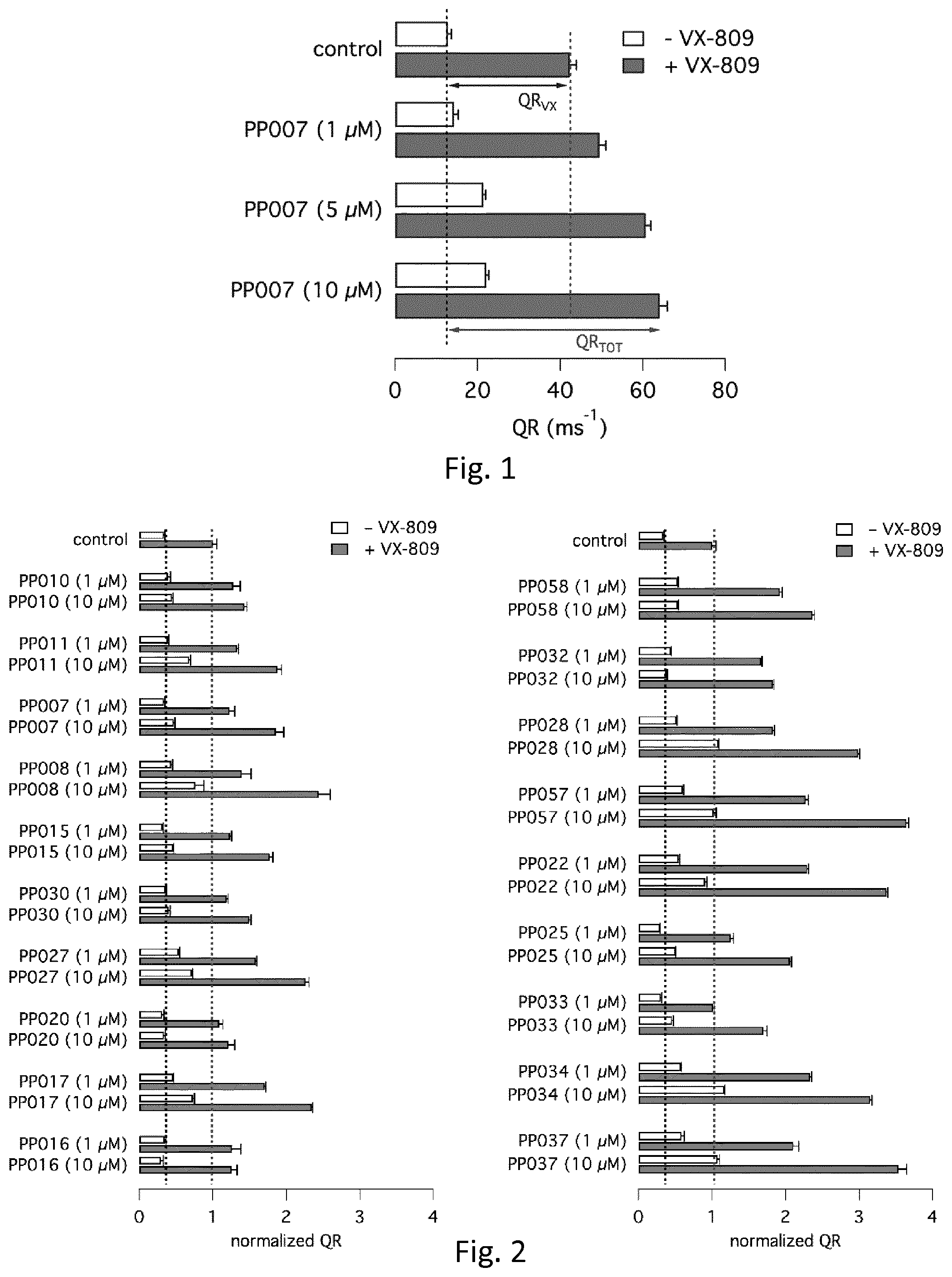 Patent US12410164 — Heterocyclic compounds and medical use thereof — Figure 1