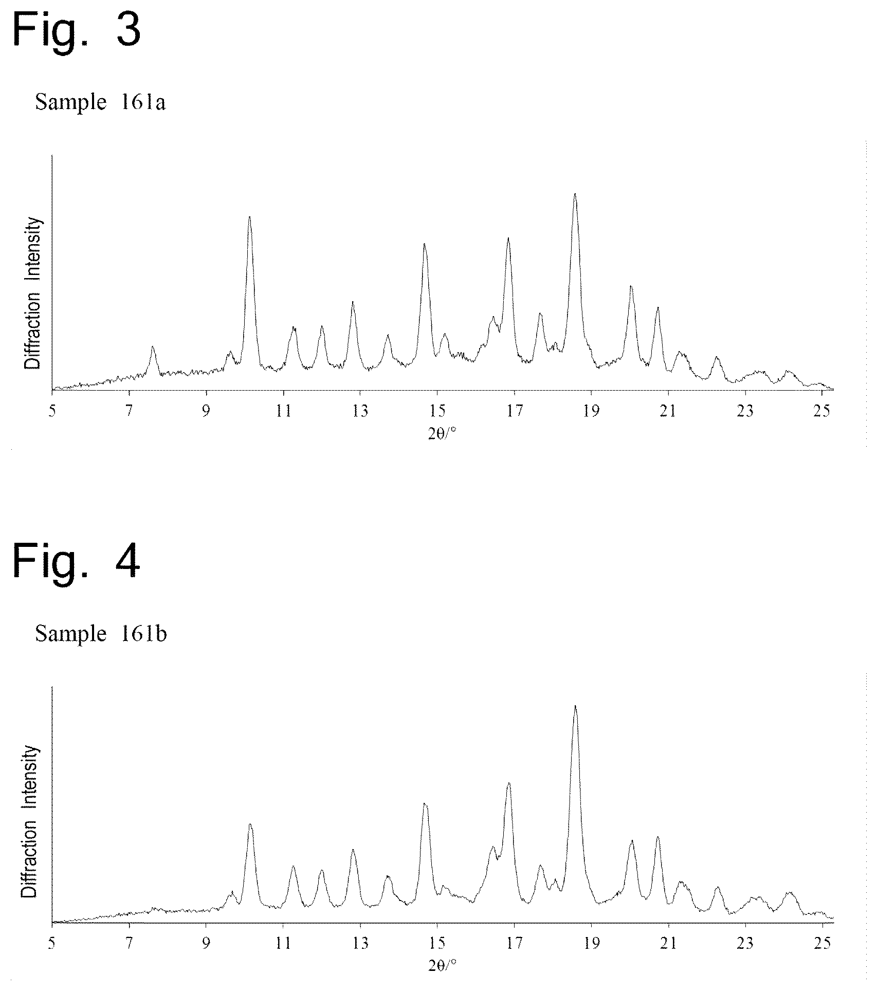 Patent US12410168 Figure 2 – Pyrazolopyridine derivative having GLP-1 receptor agonist effect