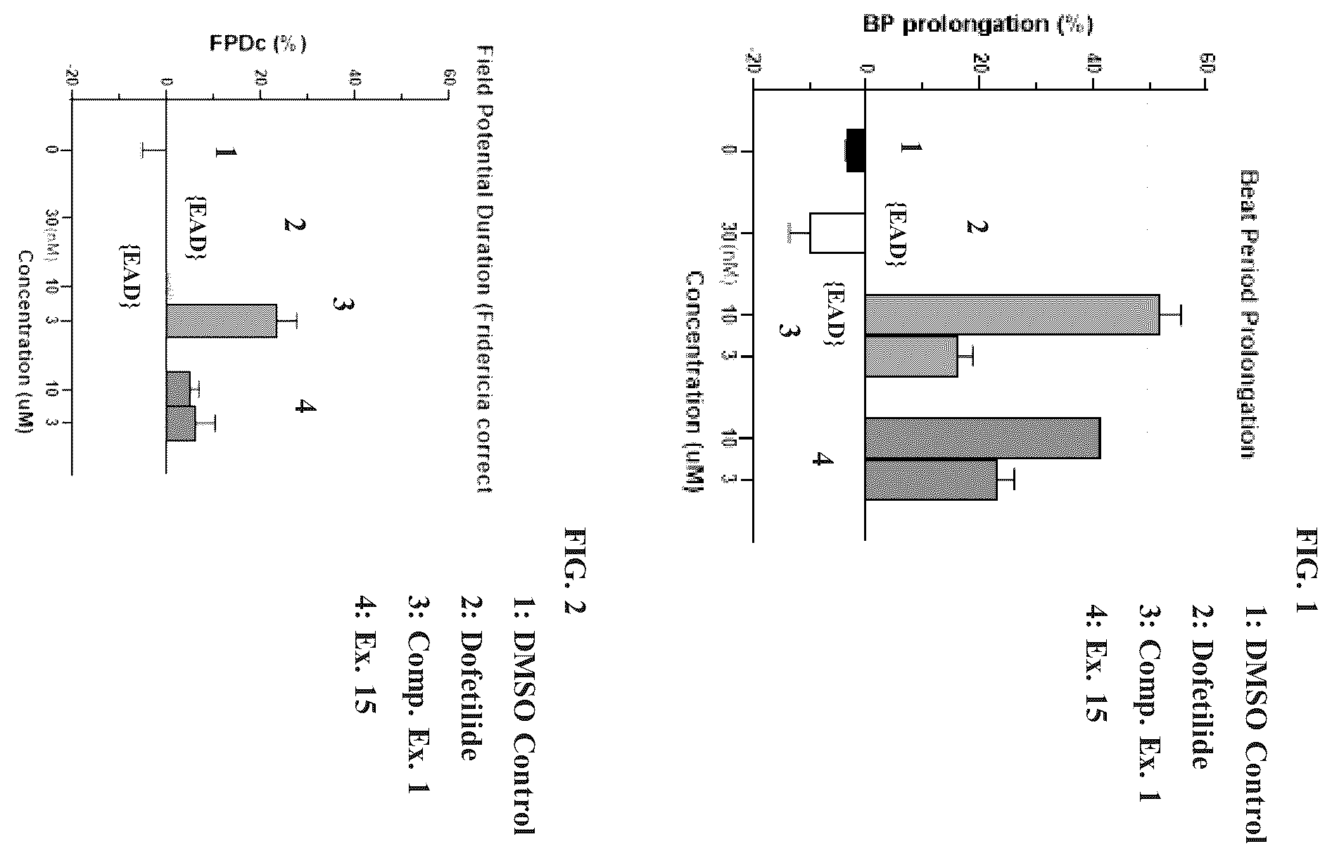 Patent US12410179 — Modulators of TNF alpha activity and uses thereof — Figure 1
