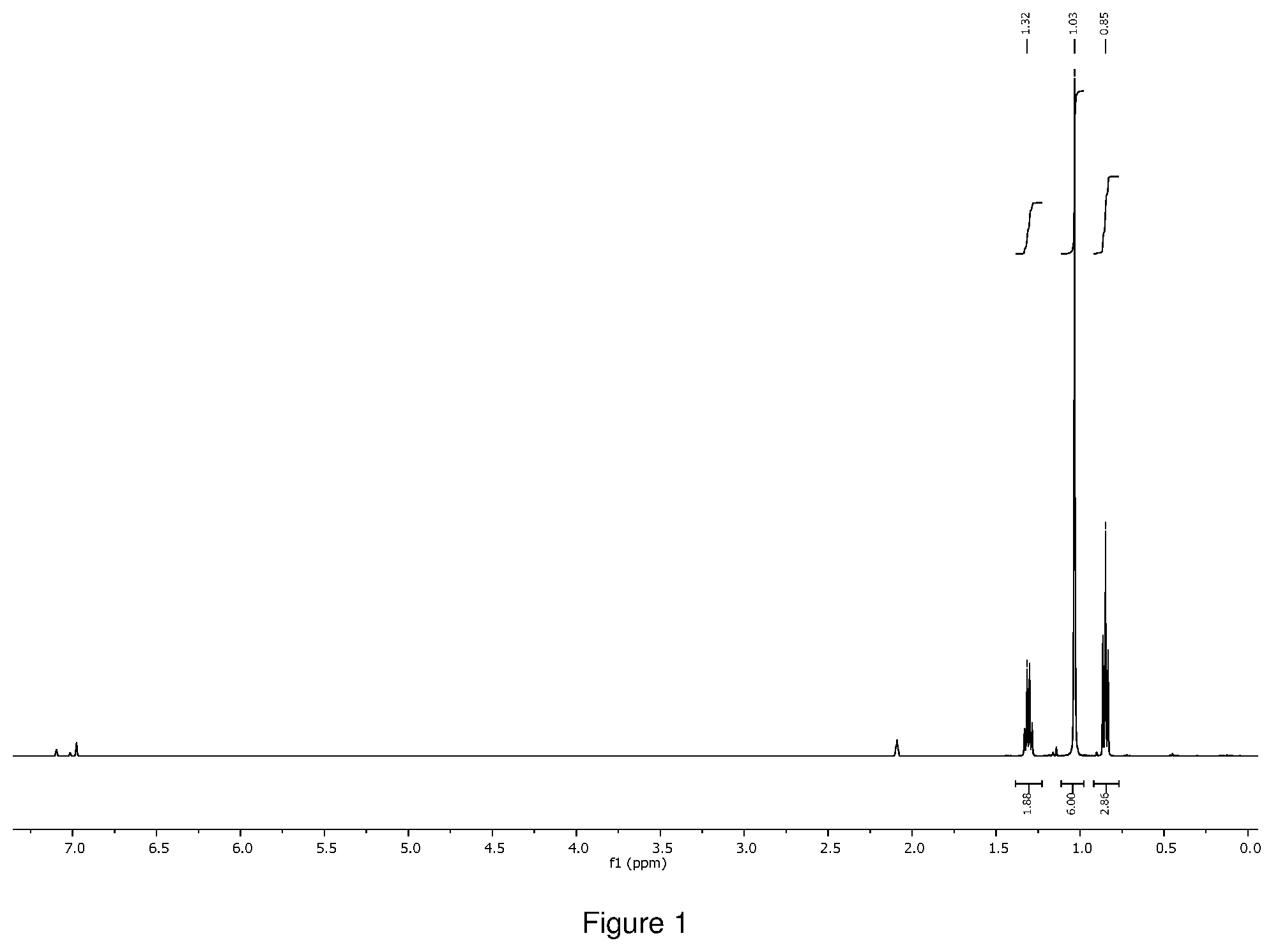 Patent US12410202 Figure 1 – Group V and VI transition metal precursors for thin film deposition
