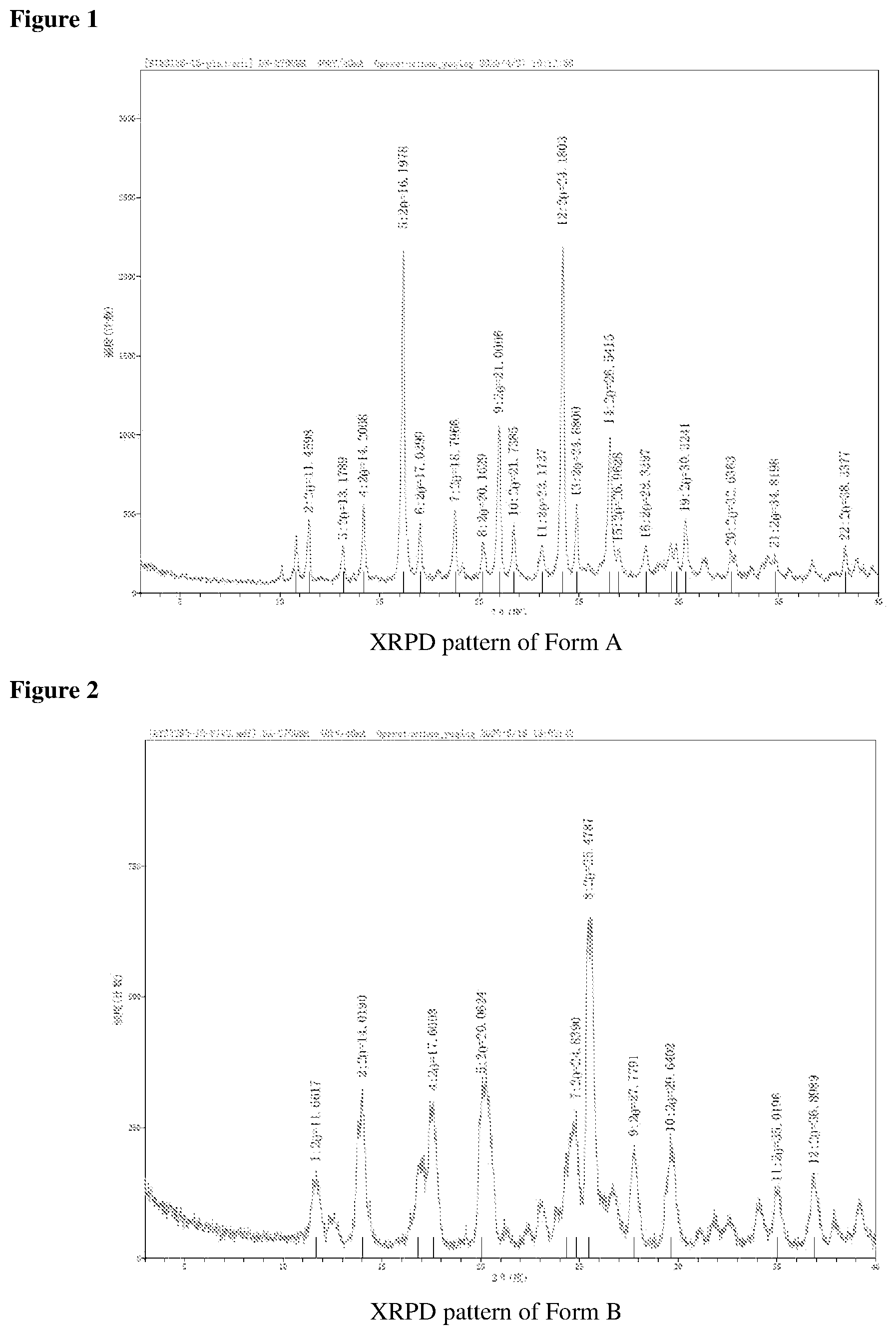 Patent US12410204 — Chiral synthesis of a tertiary alcohol — Figure 1