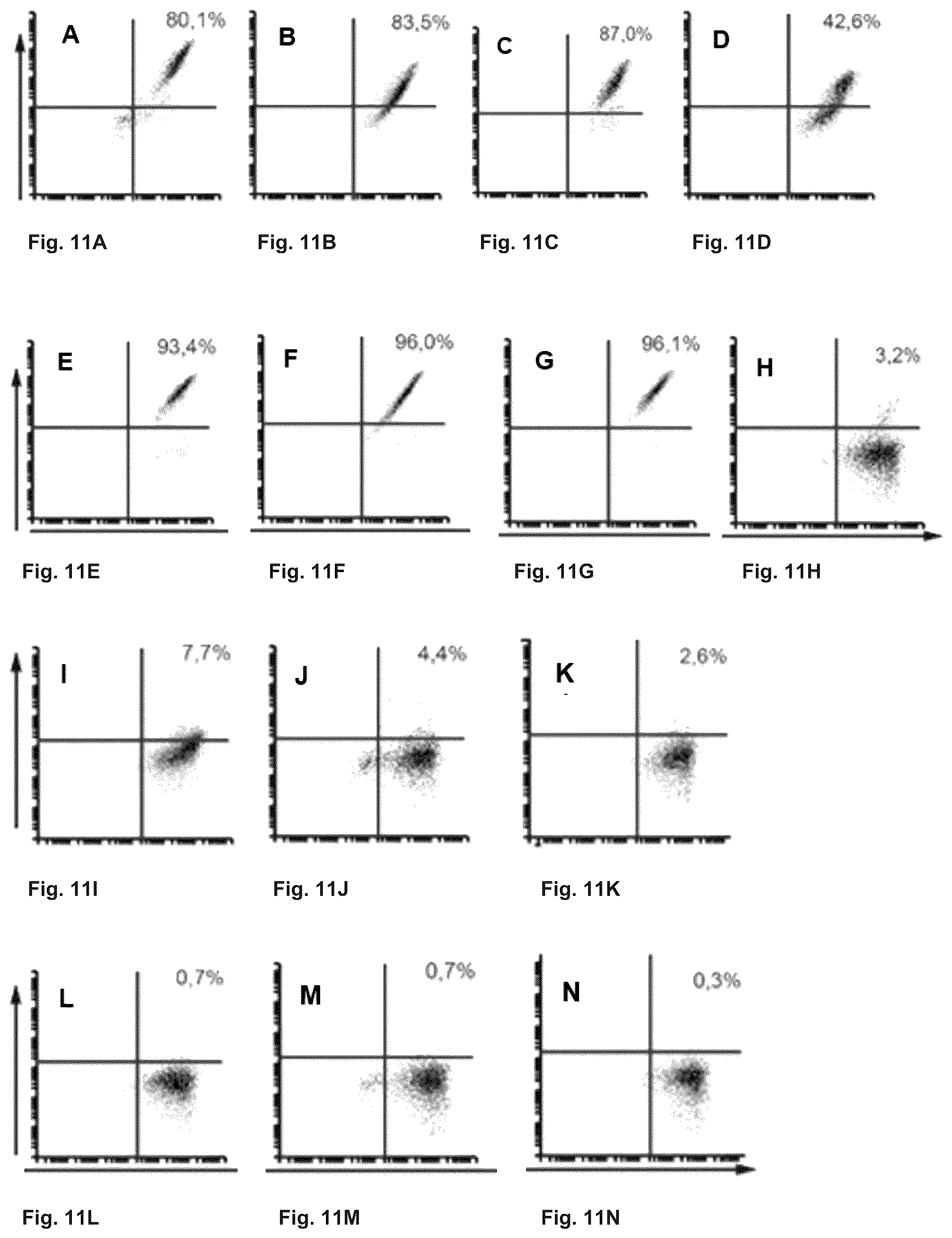 Patent US12410215 Figure 6 – Mutated glycoprotein of vesicular stomatitis virus