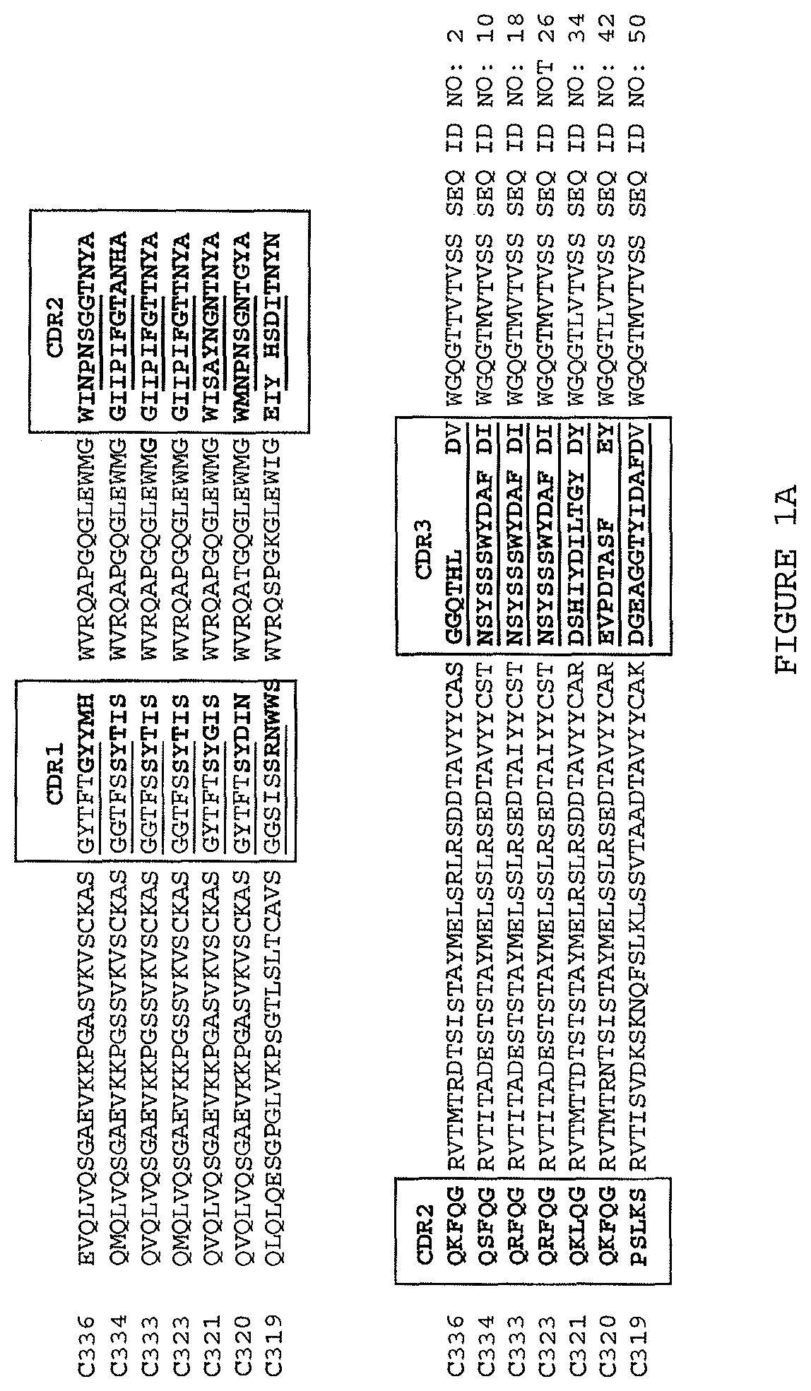 Patent US12410256 — Antibodies that specifically bind to TL1a and methods of treating gastrointestinal or lung diseases — Figure 1