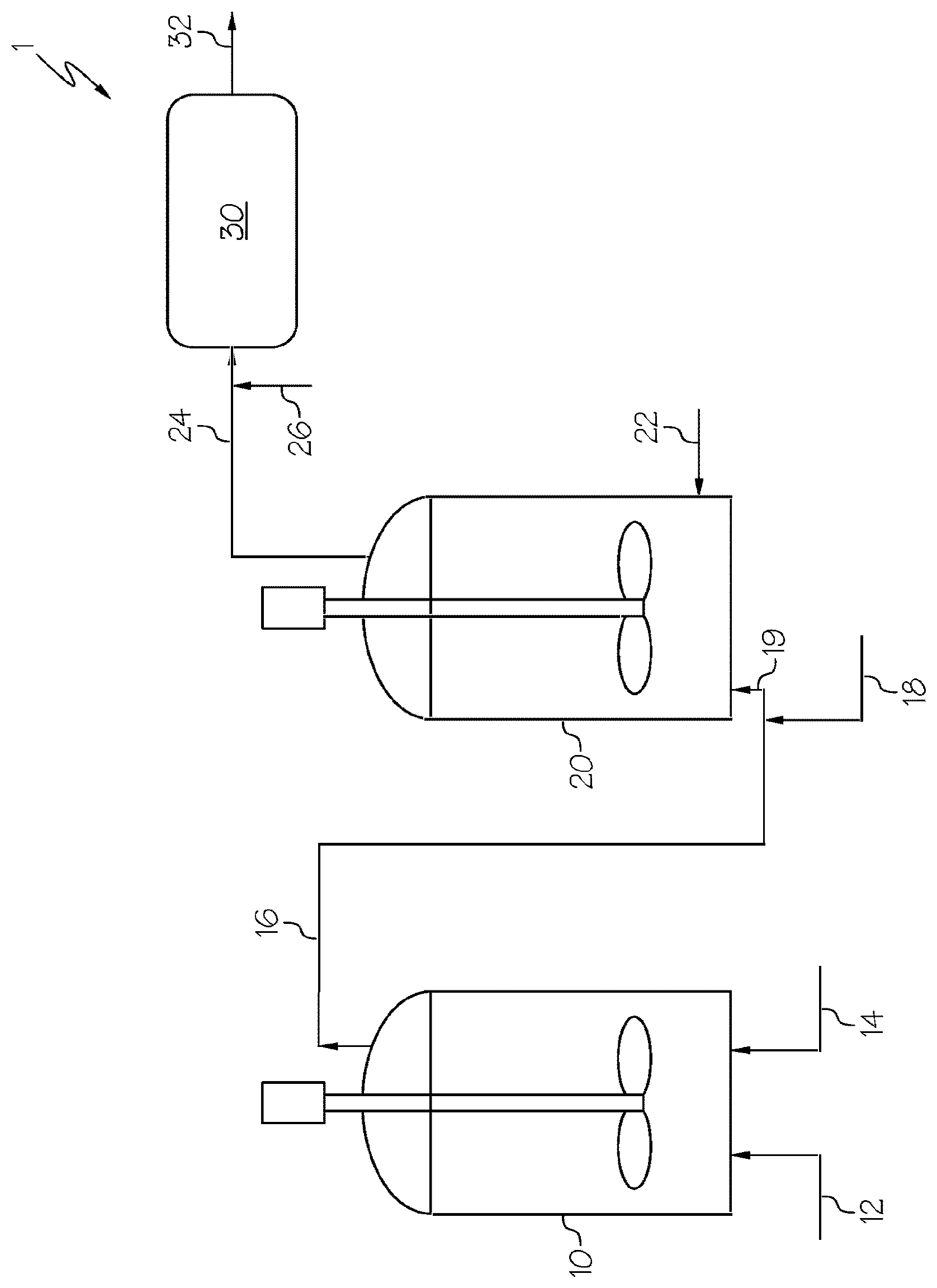 Patent US12410274 — Anionic dispersion polymerization process to make random copolymer rubber — Figure 1