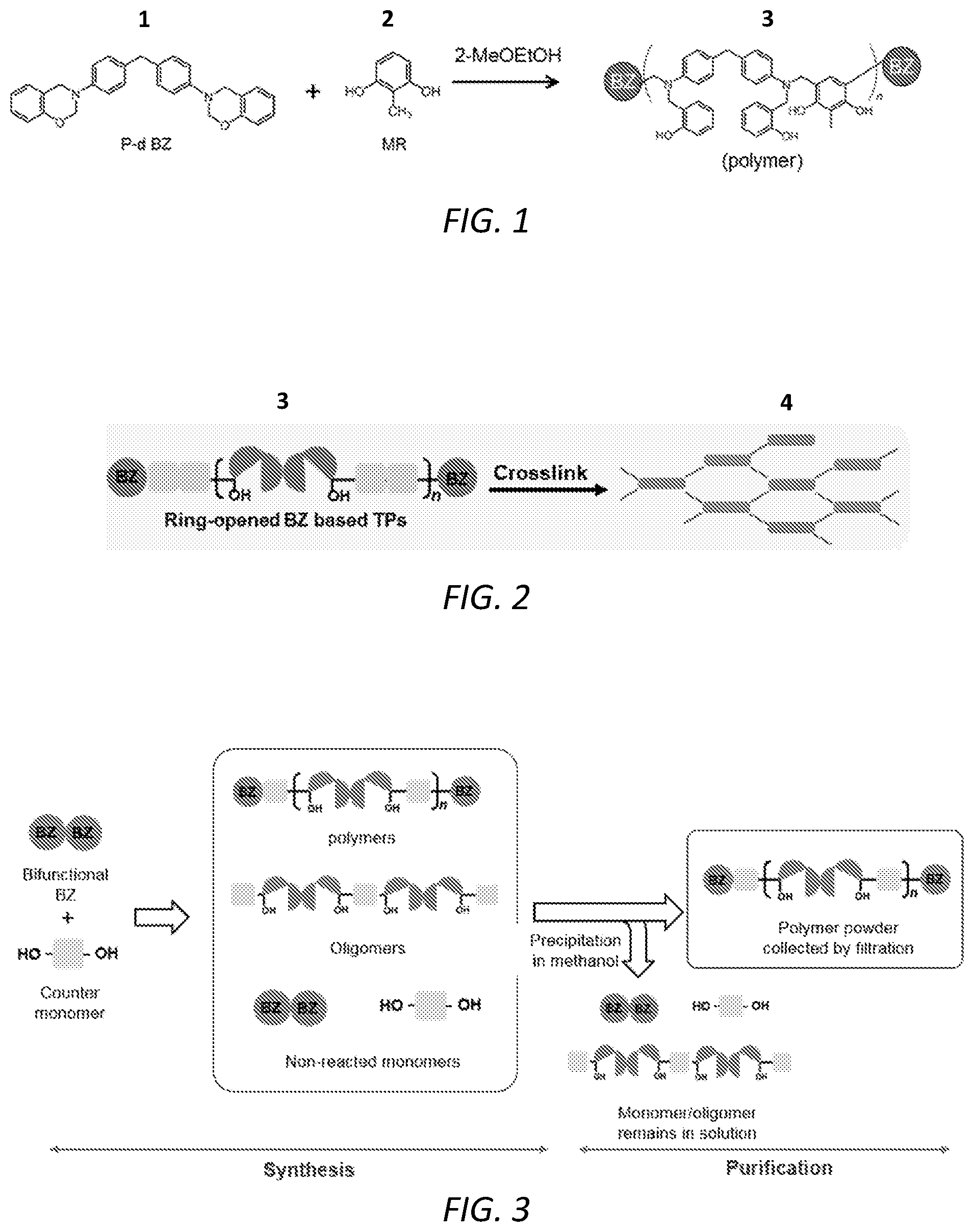 Patent US12410280 — Synthesis, purification, and properties of ring-opened benzoxazine thermoplastic — Figure 1