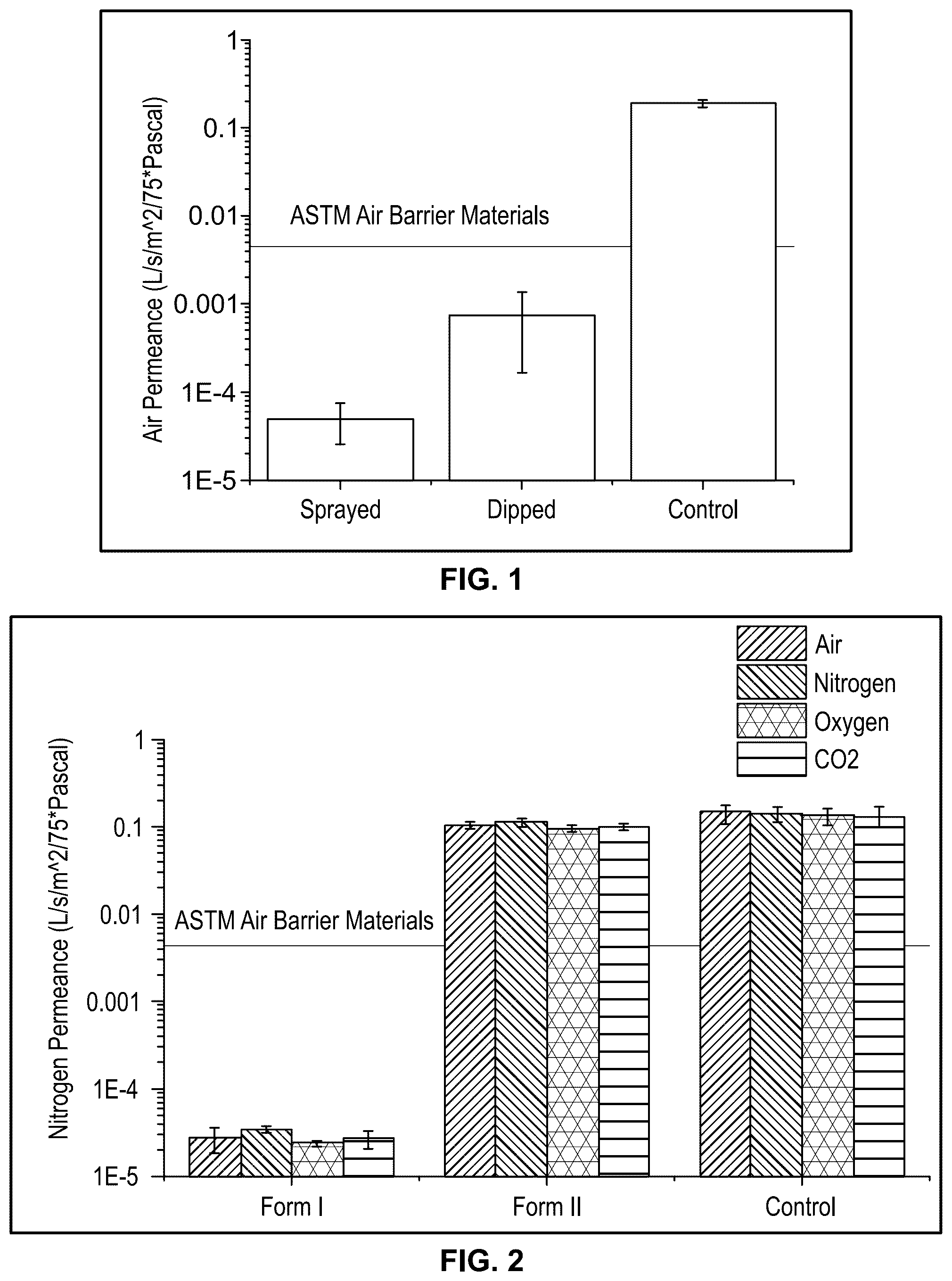 Patent US12410336 — Cellulose based anti-viral anti-microbial spray coating — Figure 1