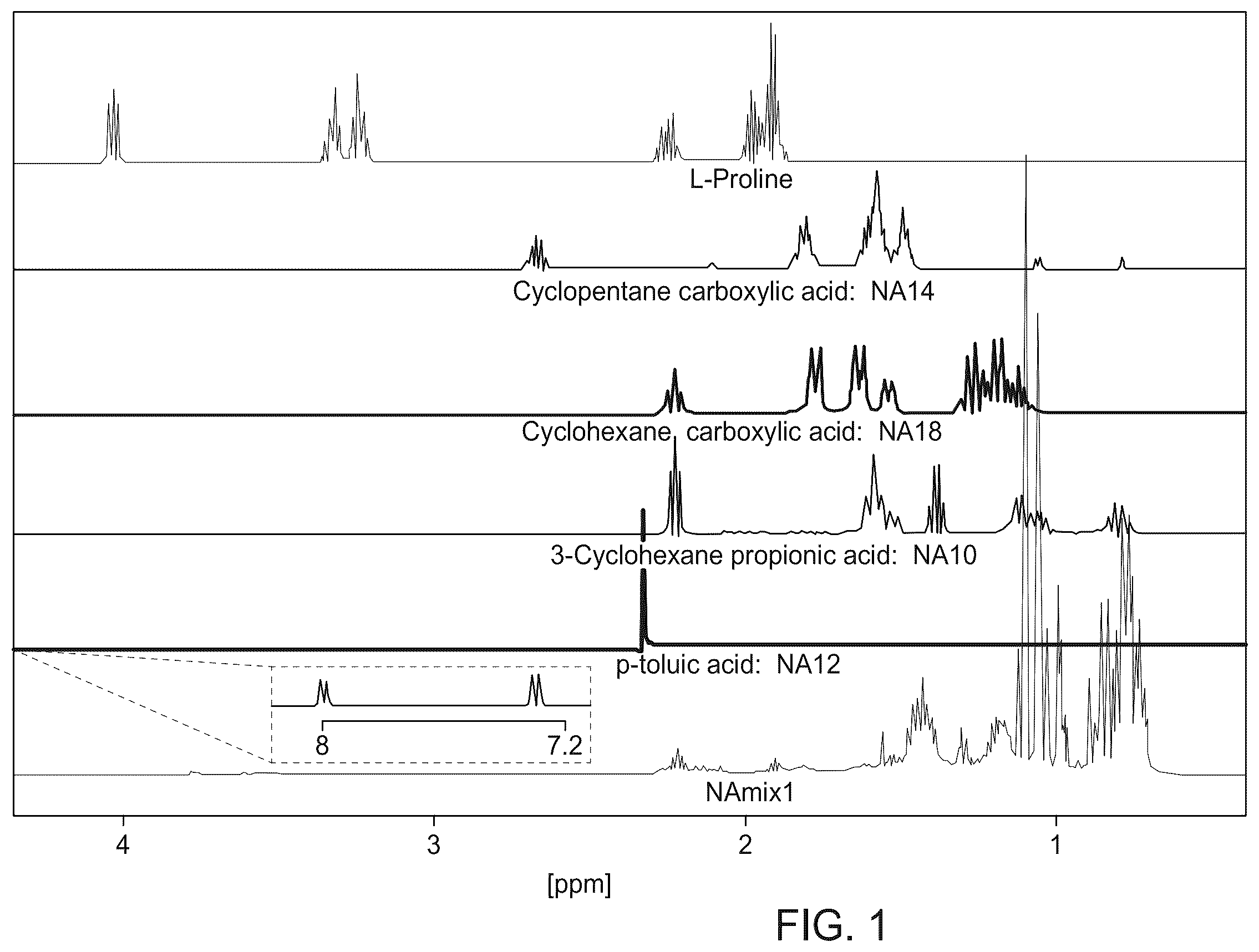 Patent US12410358 — Organic acid-based enhanced waterflooding — Figure 1
