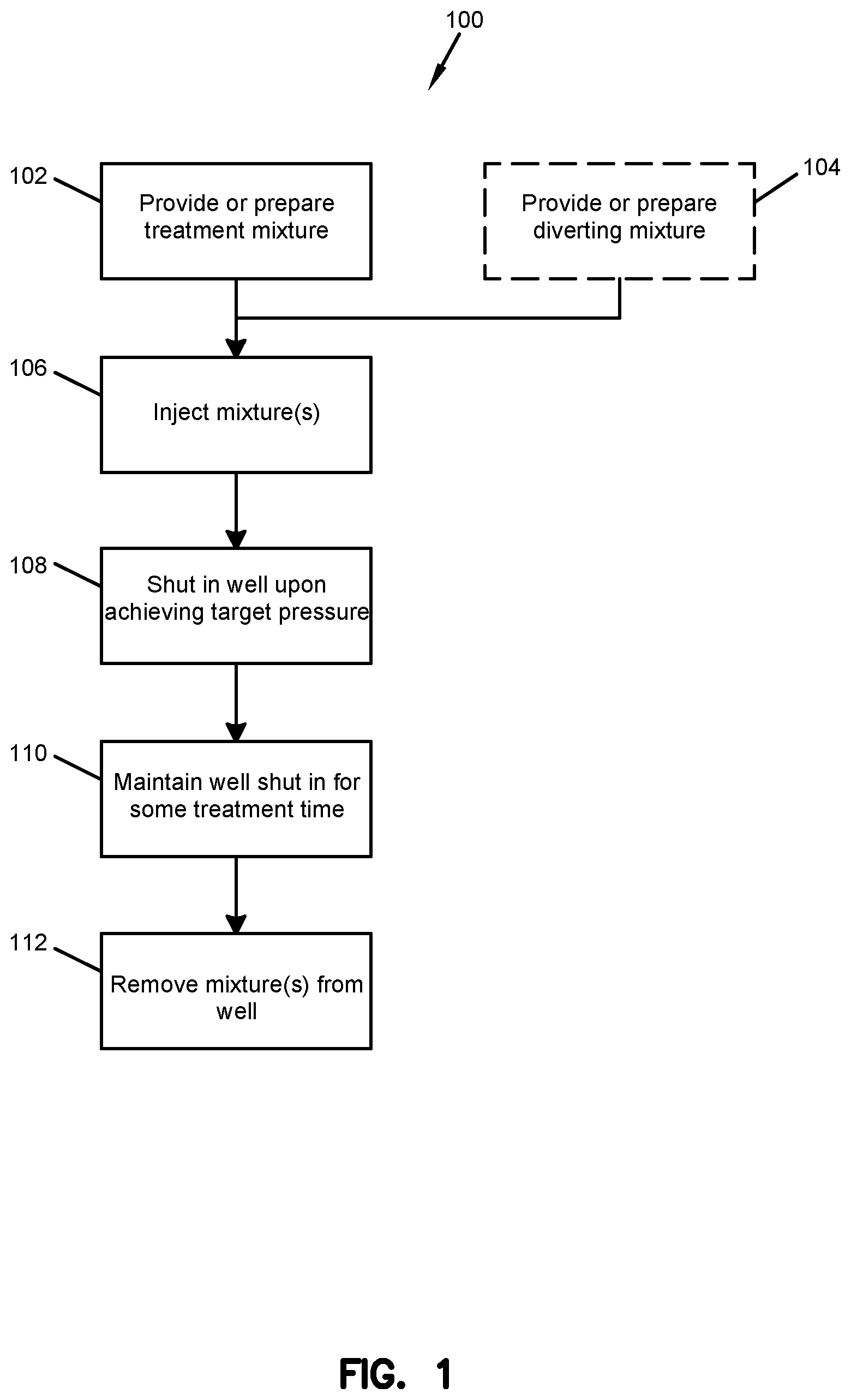 Patent US12410362 — Stimulation of wells in nano-darcy shale formations — Figure 1