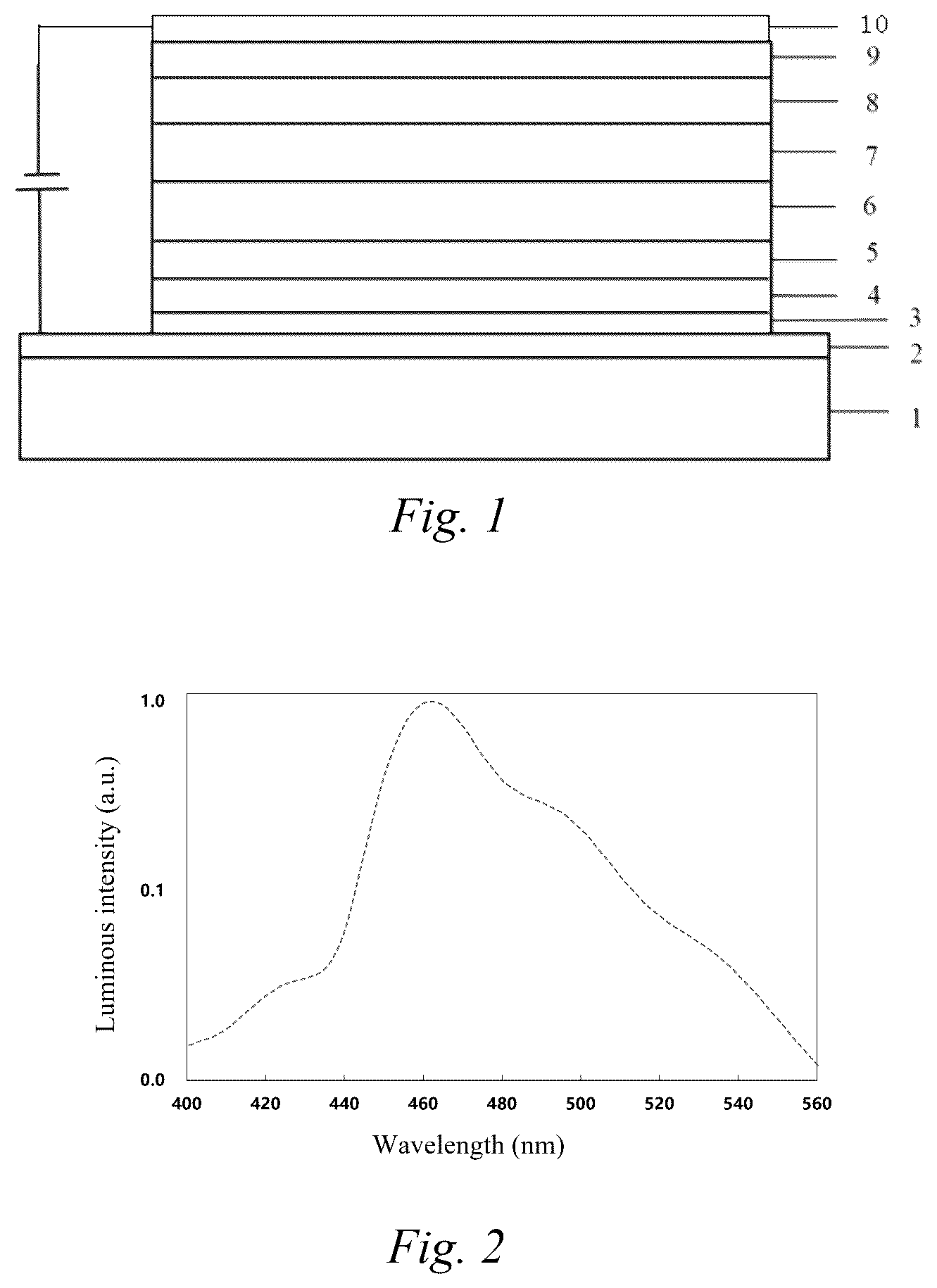 Patent US12410367 Figure 1 – Blue luminescent composition and organic electroluminescent device comprising blue luminescent composition