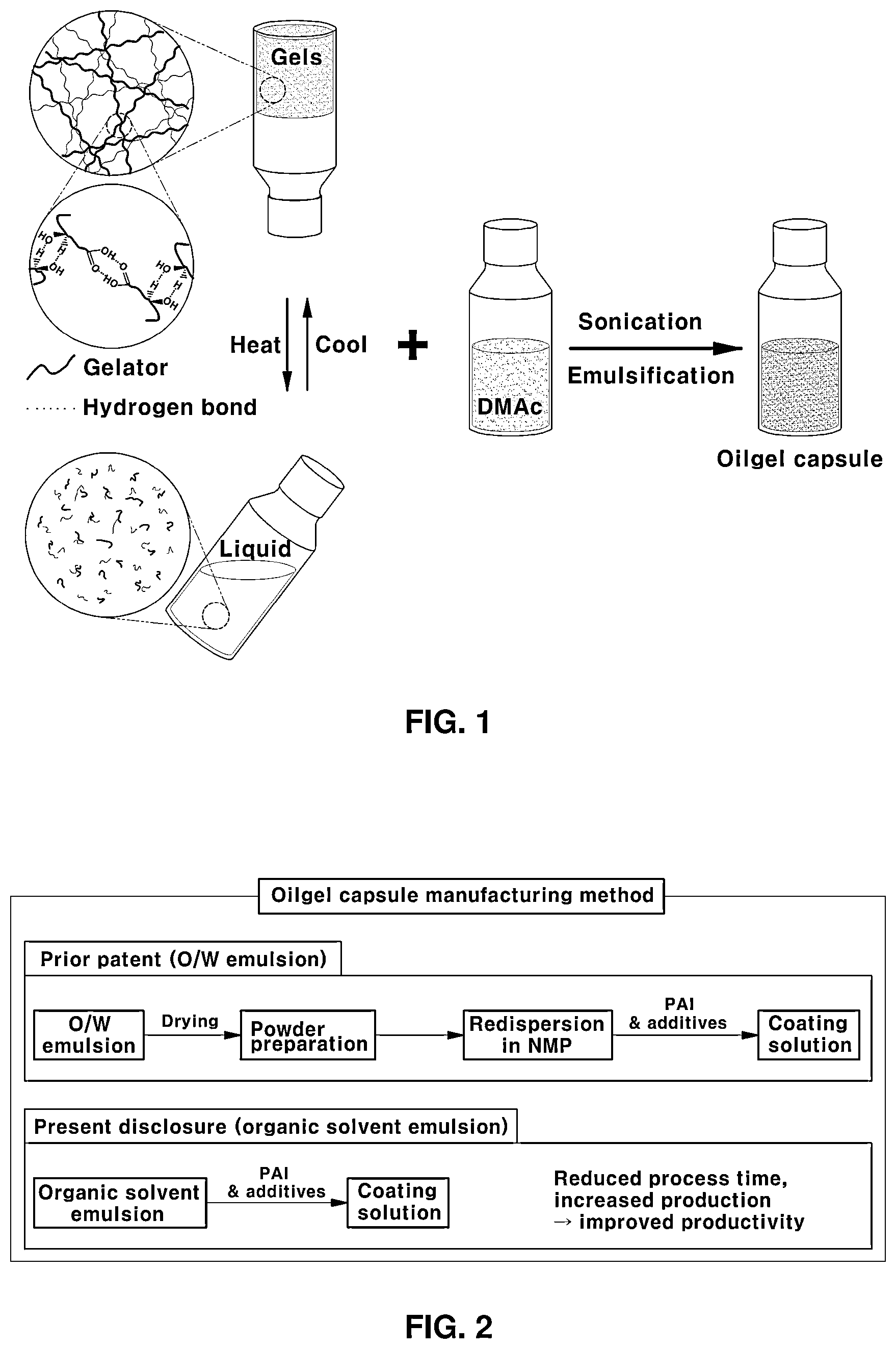 Patent US12410380 — Method using an organic solvent emulsion process for manufacturing oilgel capsules and method for manufacturing contact parts for a vehicle including the oilgel capsules — Figure 1