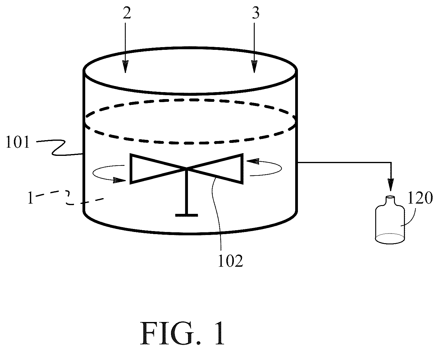Patent US12410383 Figure 1 – Process of making a treatment composition that includes a plant rosin material and related premix compositions