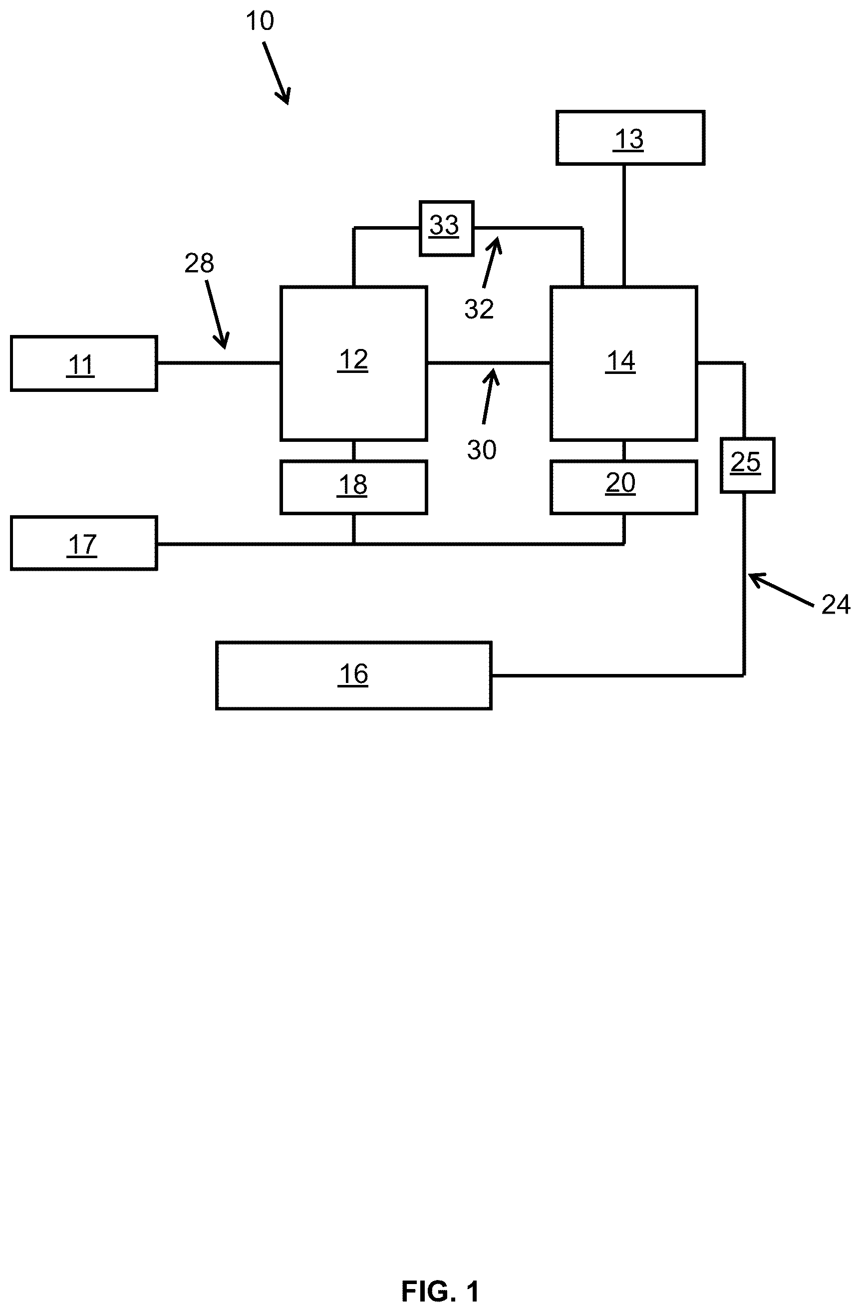 Patent US12410387 — Process and system for generating hydrogen — Figure 1