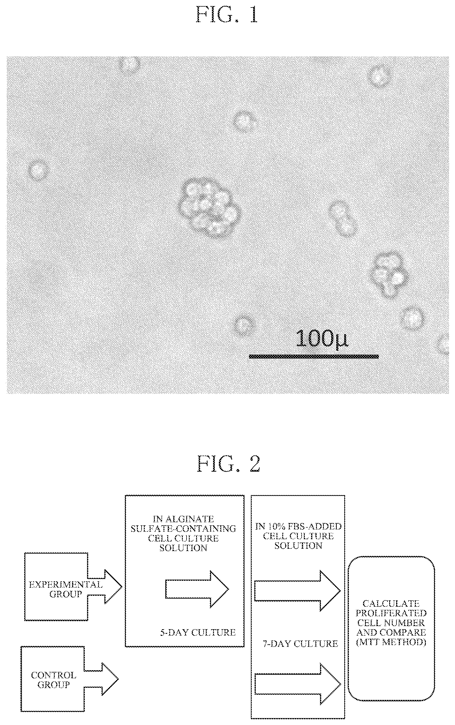 Patent US12410395 — Cell treatment agent — Figure 1