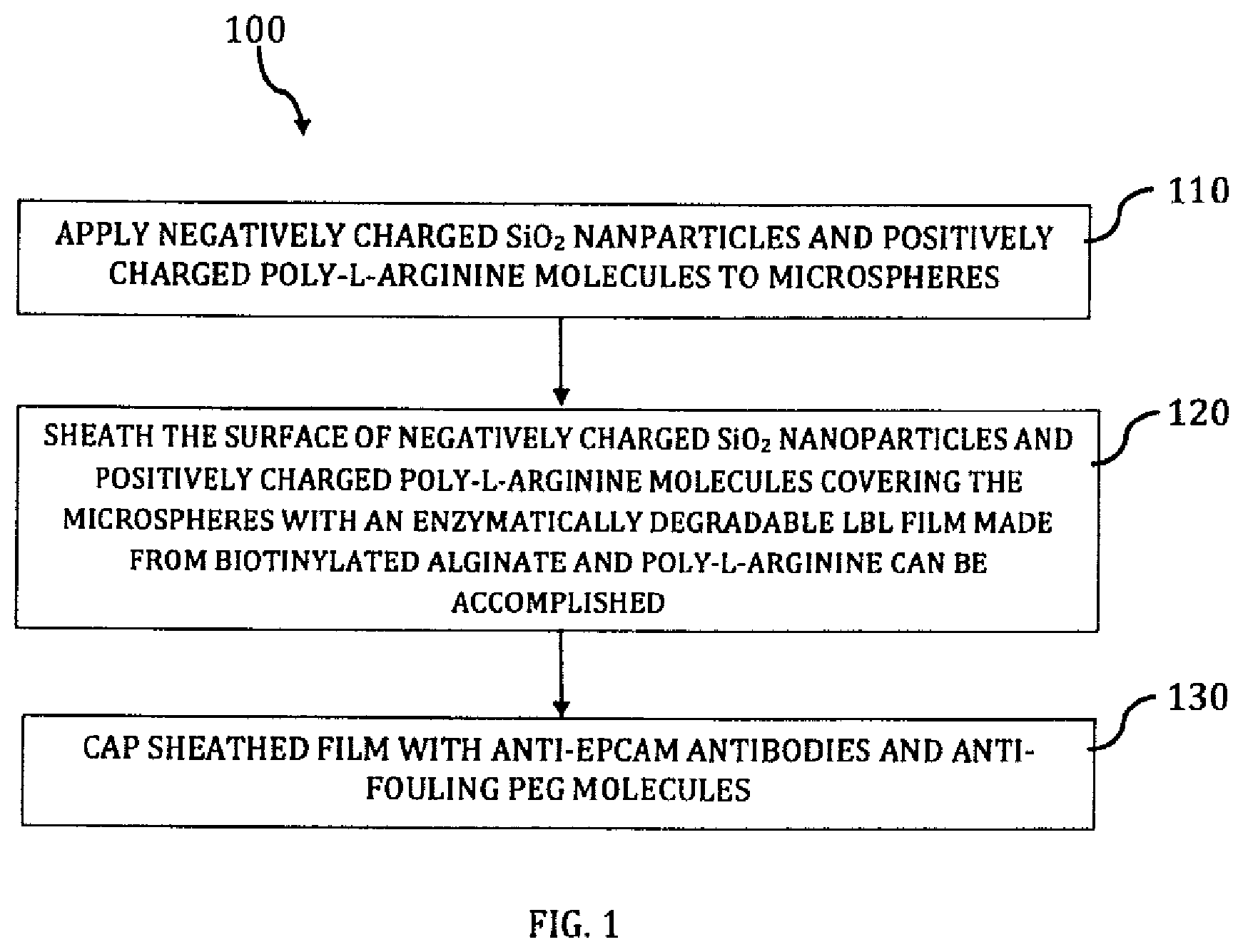 Patent US12410396 — Rapid cell isolation and recovery using hollow glass microspheres coated with biodegradable nanostructured films — Figure 1