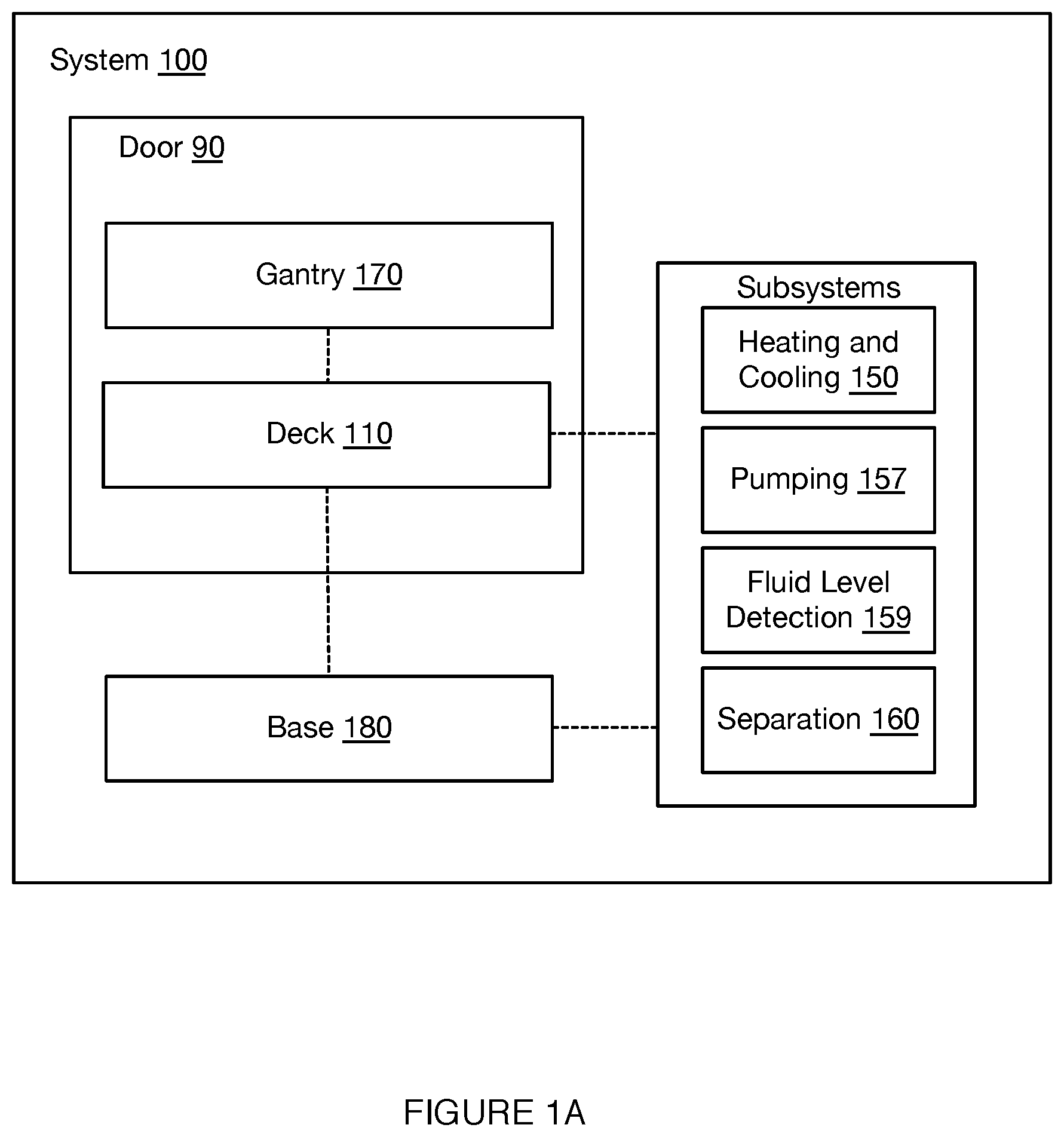 Patent US12410427 Figure 1 – System and method for automated single cell processing