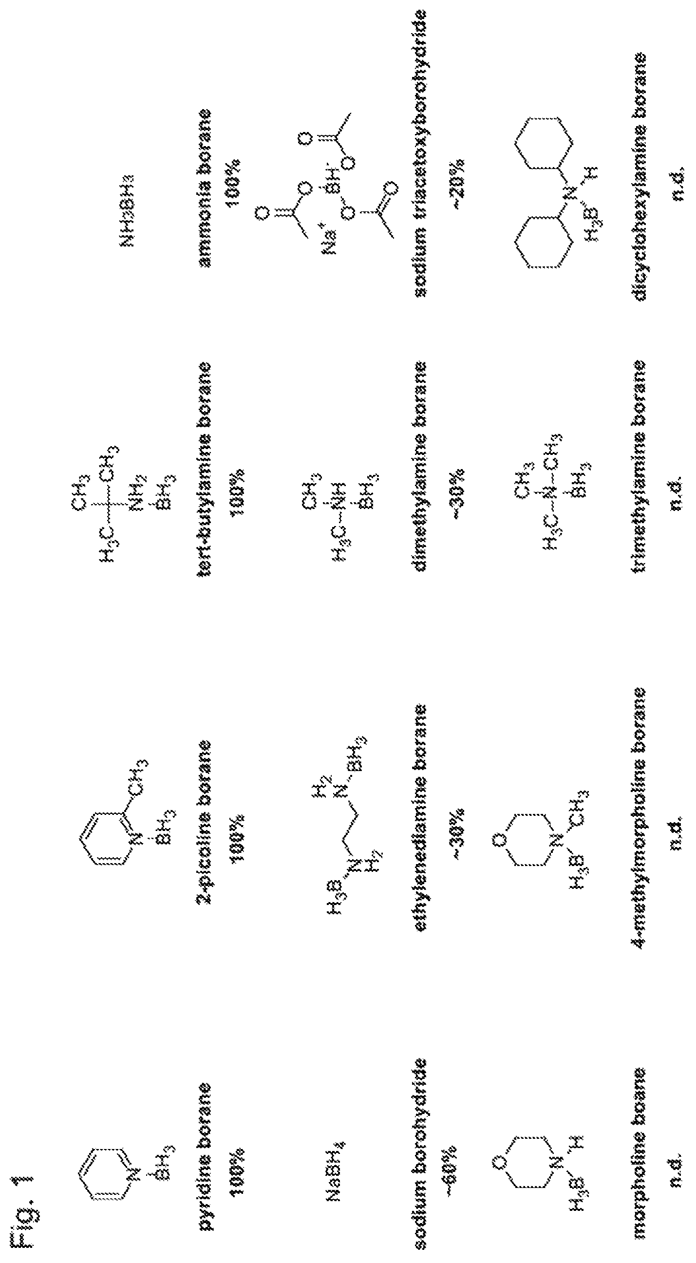 Patent US12410467 — Bisulfite-free, whole genome methylation analysis — Figure 1