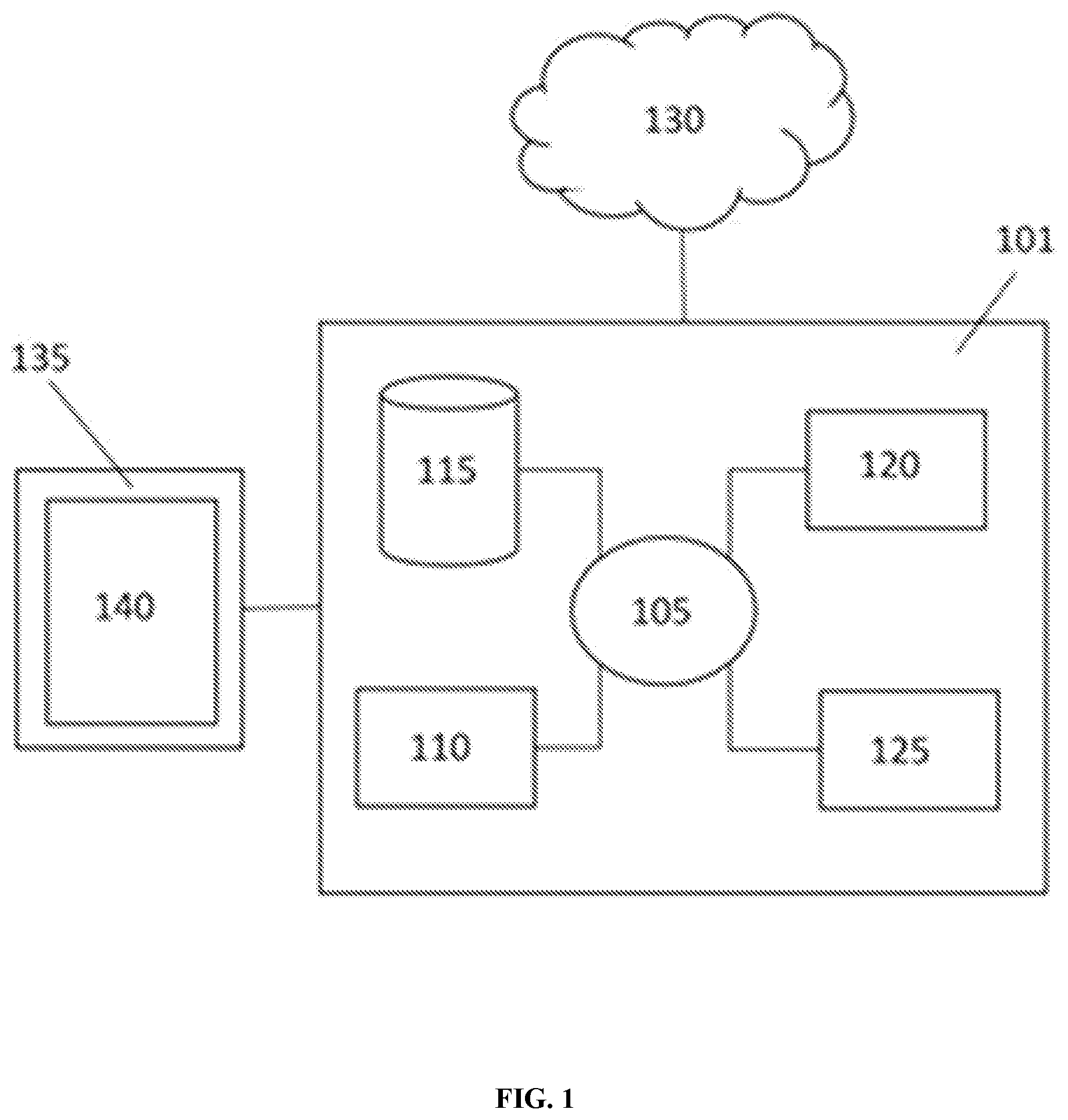 Patent US12410480 Figure 1 – Methods and systems for detecting colorectal cancer via nucleic acid methylation analysis