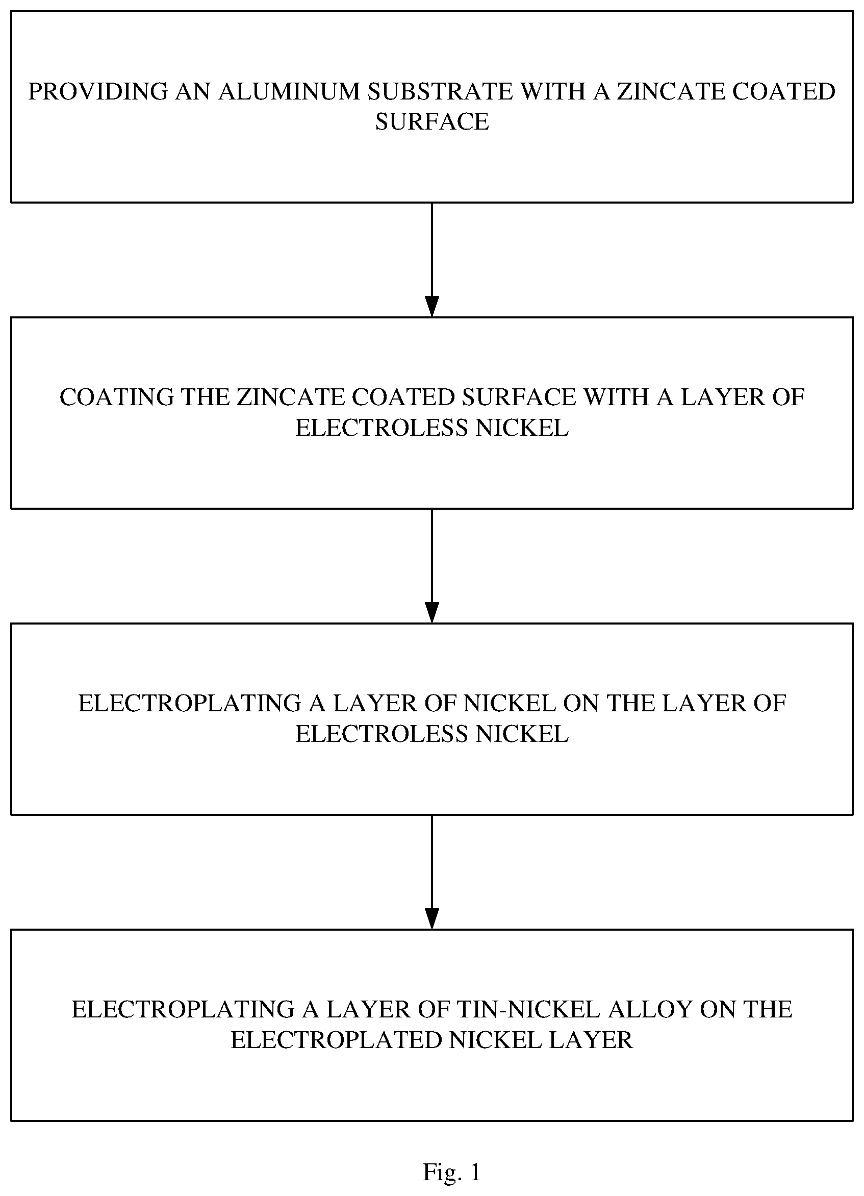 Patent US12410525 — Multilayer corrosion system — Figure 1