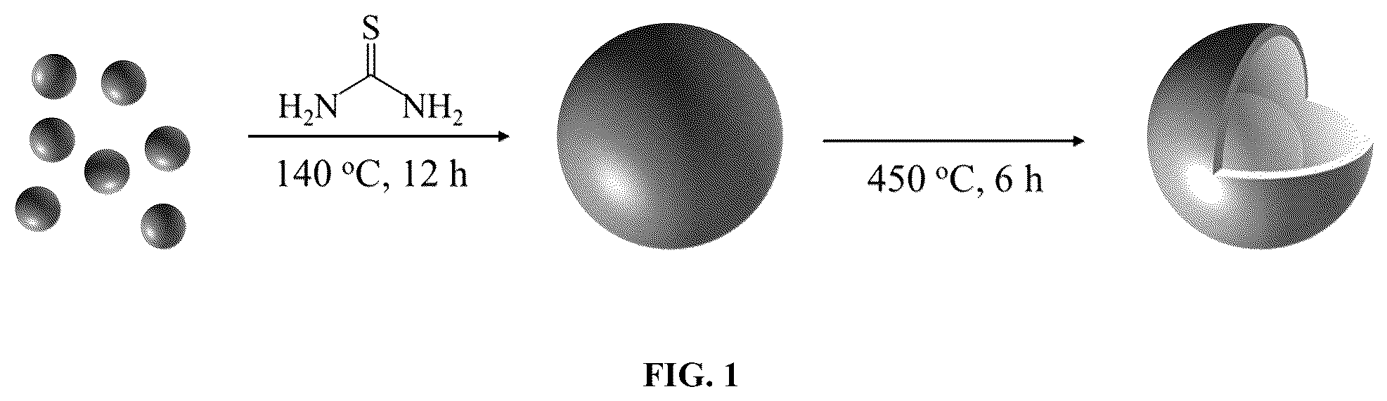 Patent US12410529 Figure 1 – Yolk-shell nanostructure and method of fabricating the same