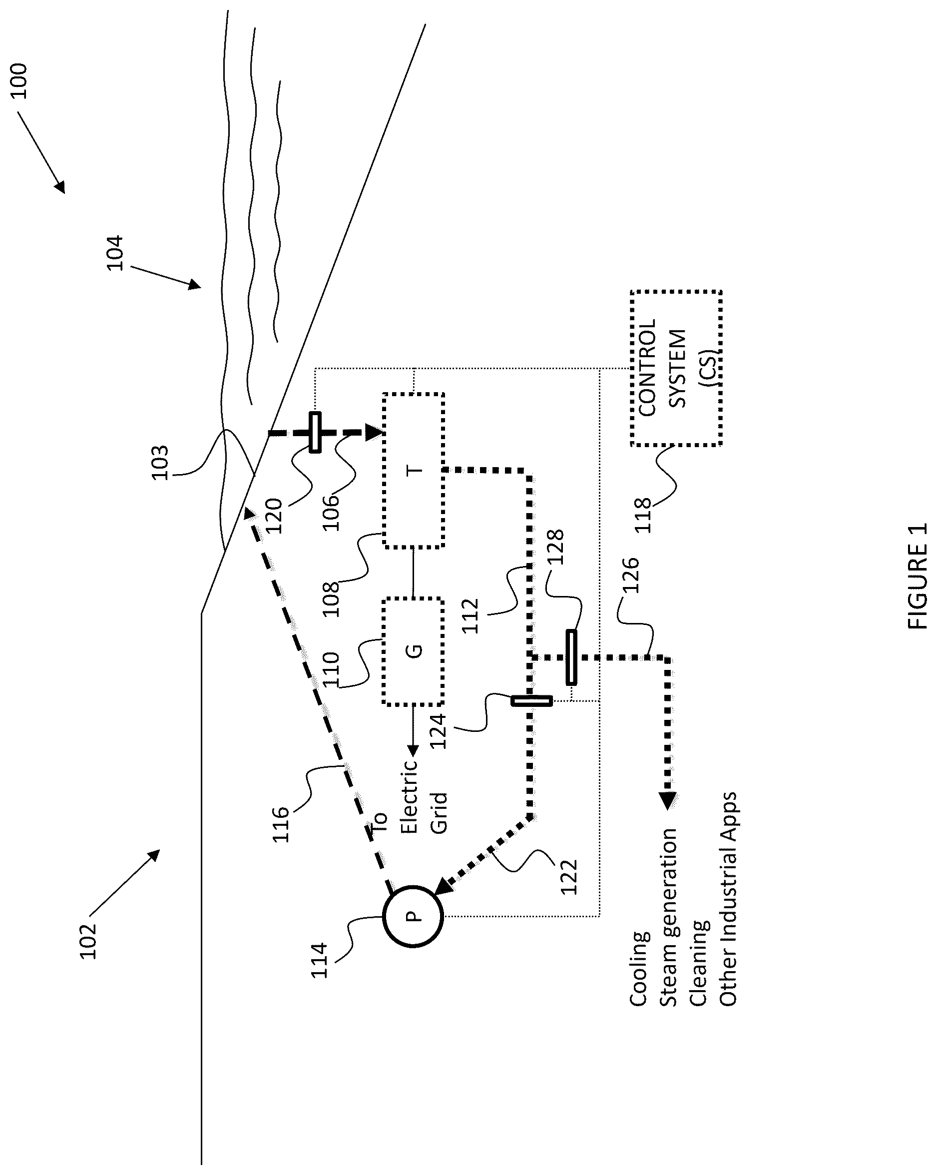 Patent US12410573 — Hydroelectric power generation and desalination — Figure 1
