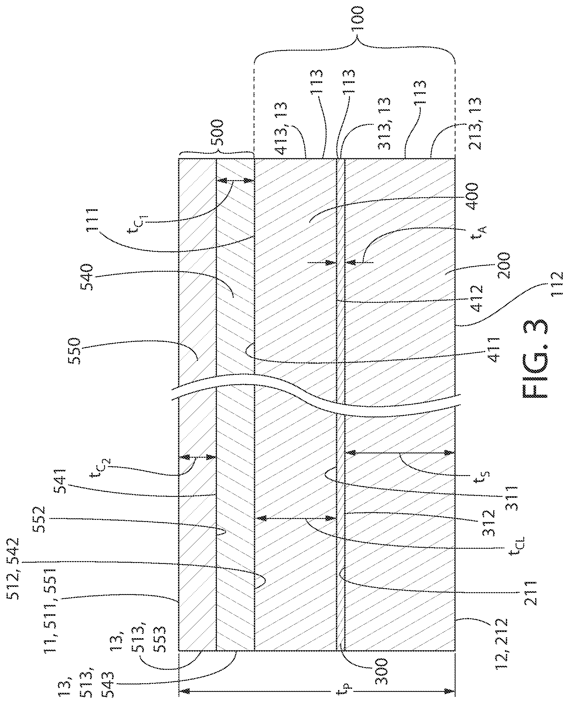 Patent US12410610 Figure 3 – Flame retardant clear coatings for building panels