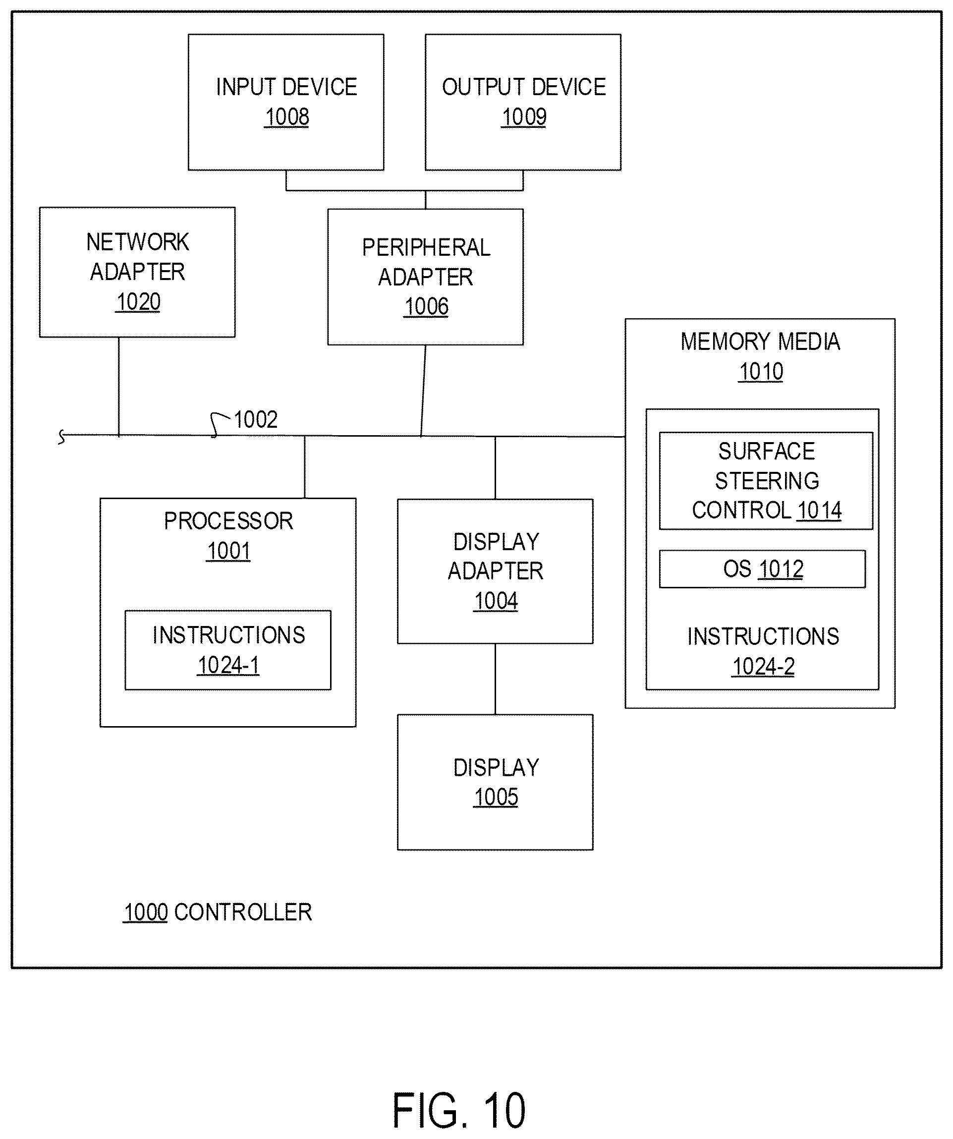 Patent US12410688 Figure 8 – Systems and techniques for power management