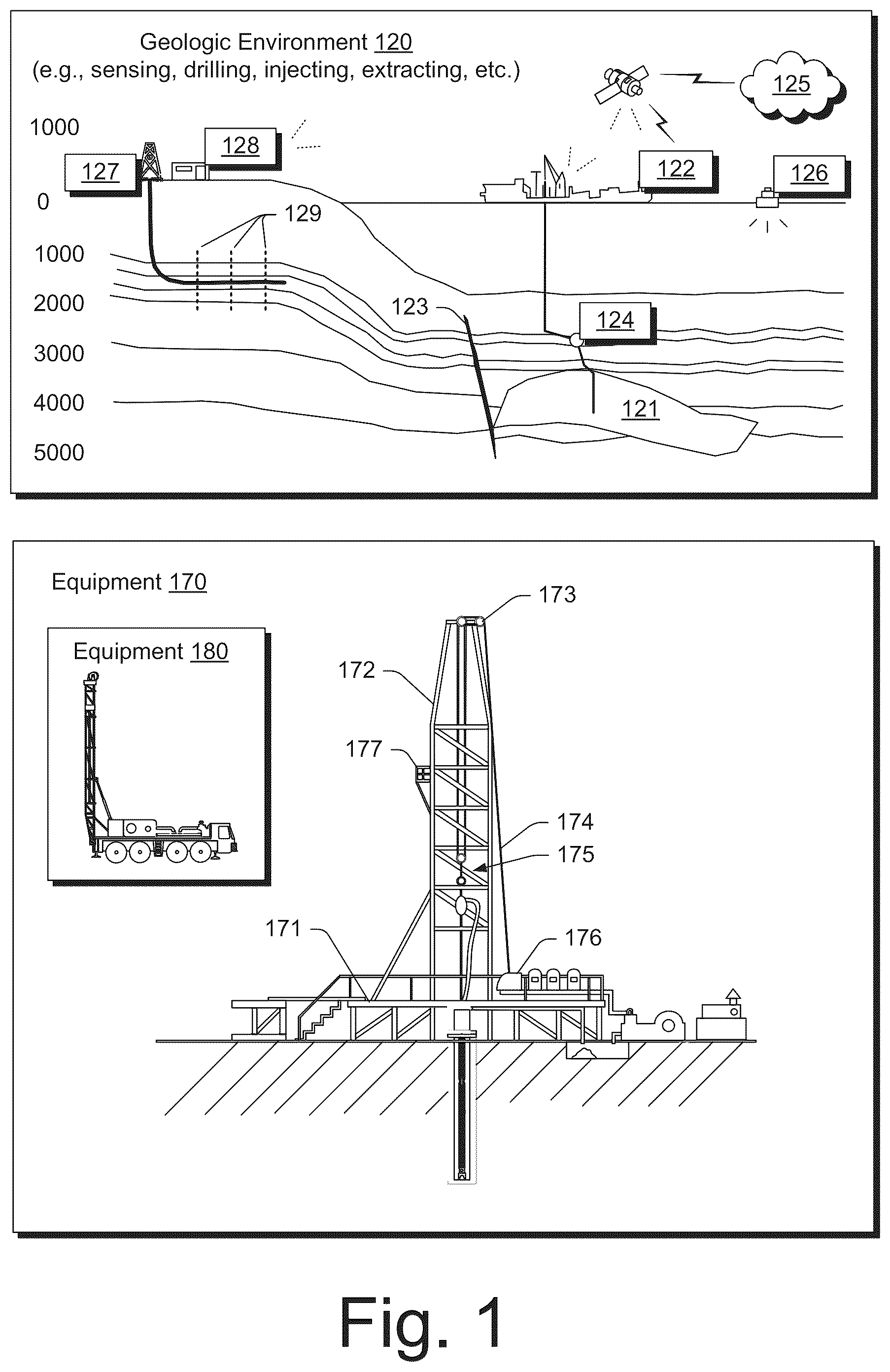 Patent US12410706 — Drilling rig control system and method — Figure 1