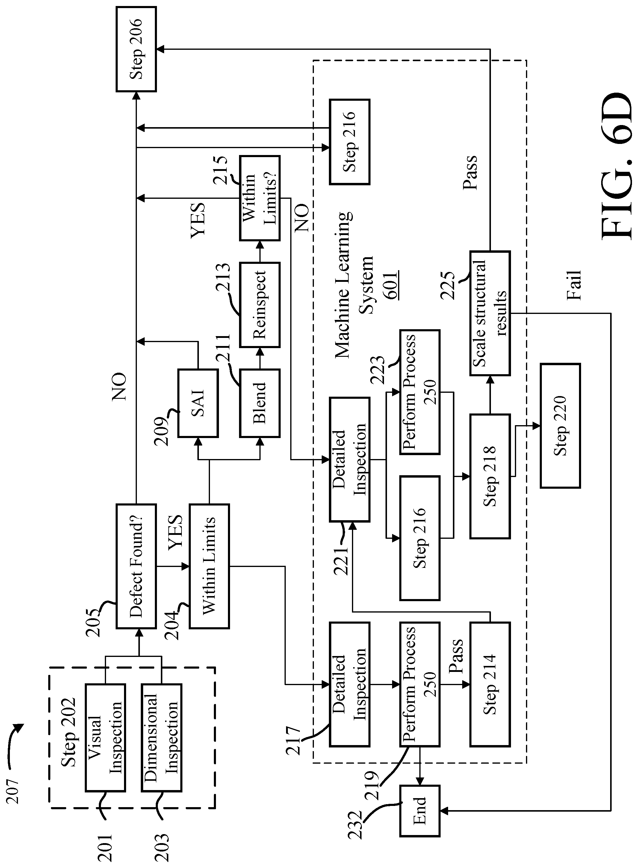 Patent US12410711 Figure 8 – Bladed rotor inspection, analysis and repair systems and methods