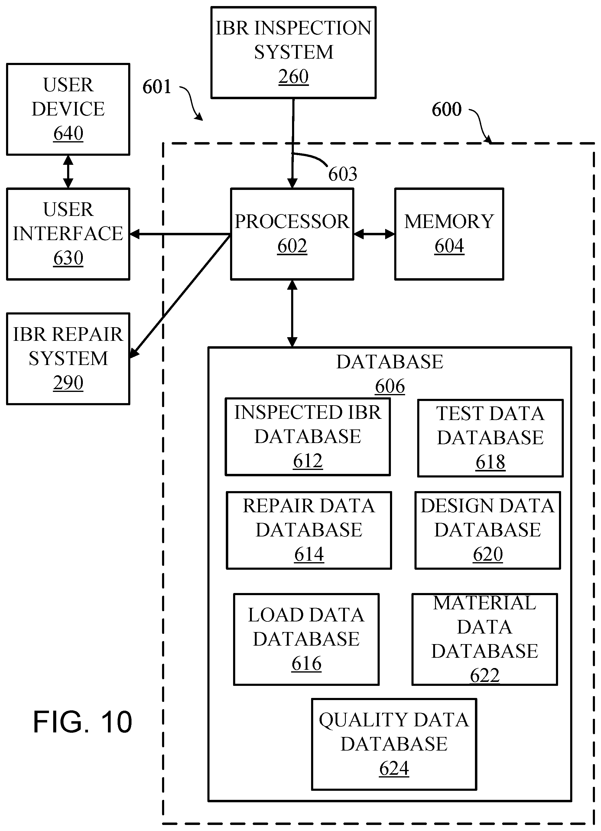 Patent US12410711 Figure 13 – Bladed rotor inspection, analysis and repair systems and methods