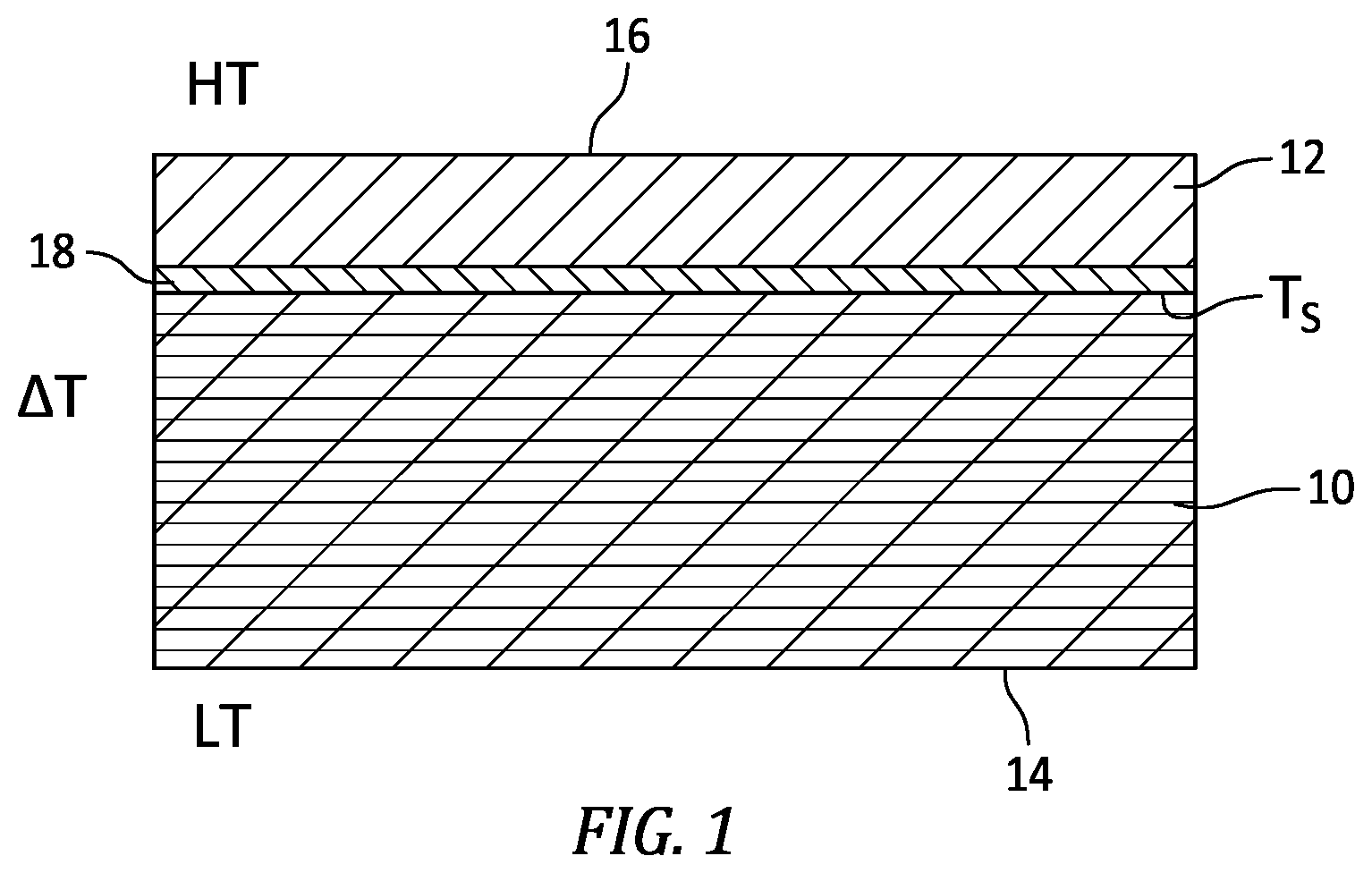 Patent US12410729 — Pre-ceramic thermal barrier for gas turbine engine components — Figure 1