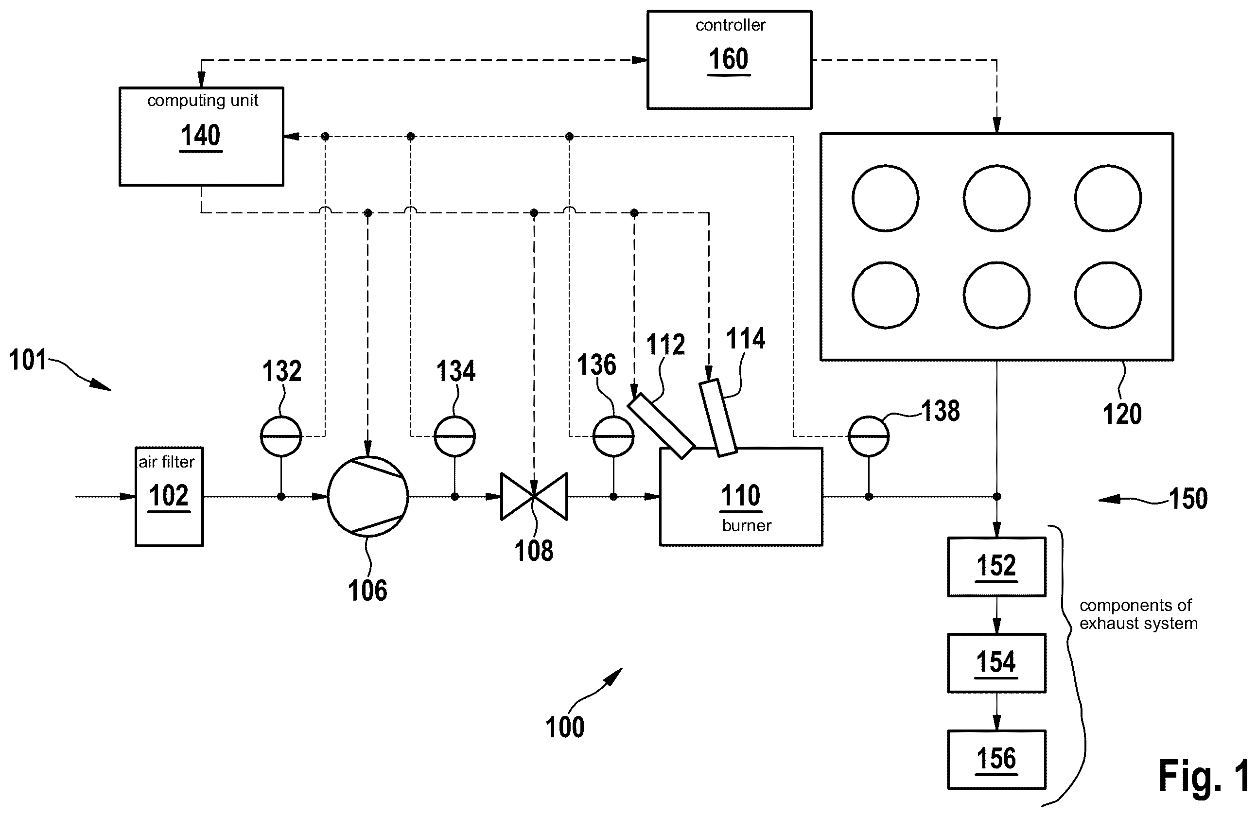Patent US12410740 — Method for ascertaining an operating state of a burner — Figure 1