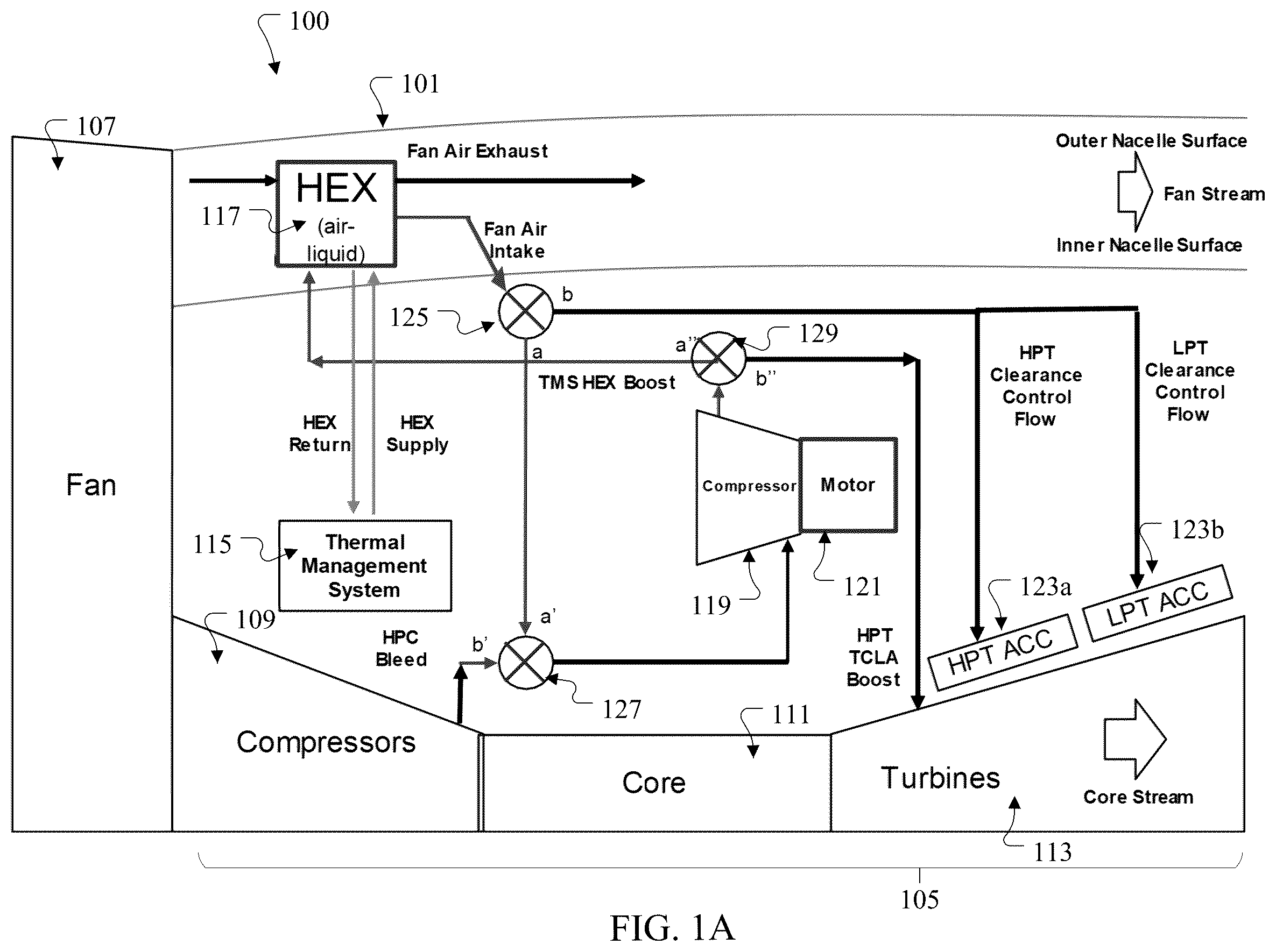 Patent US12410748 — Boost compressor augmentation for hybrid electric thermal management systems — Figure 1