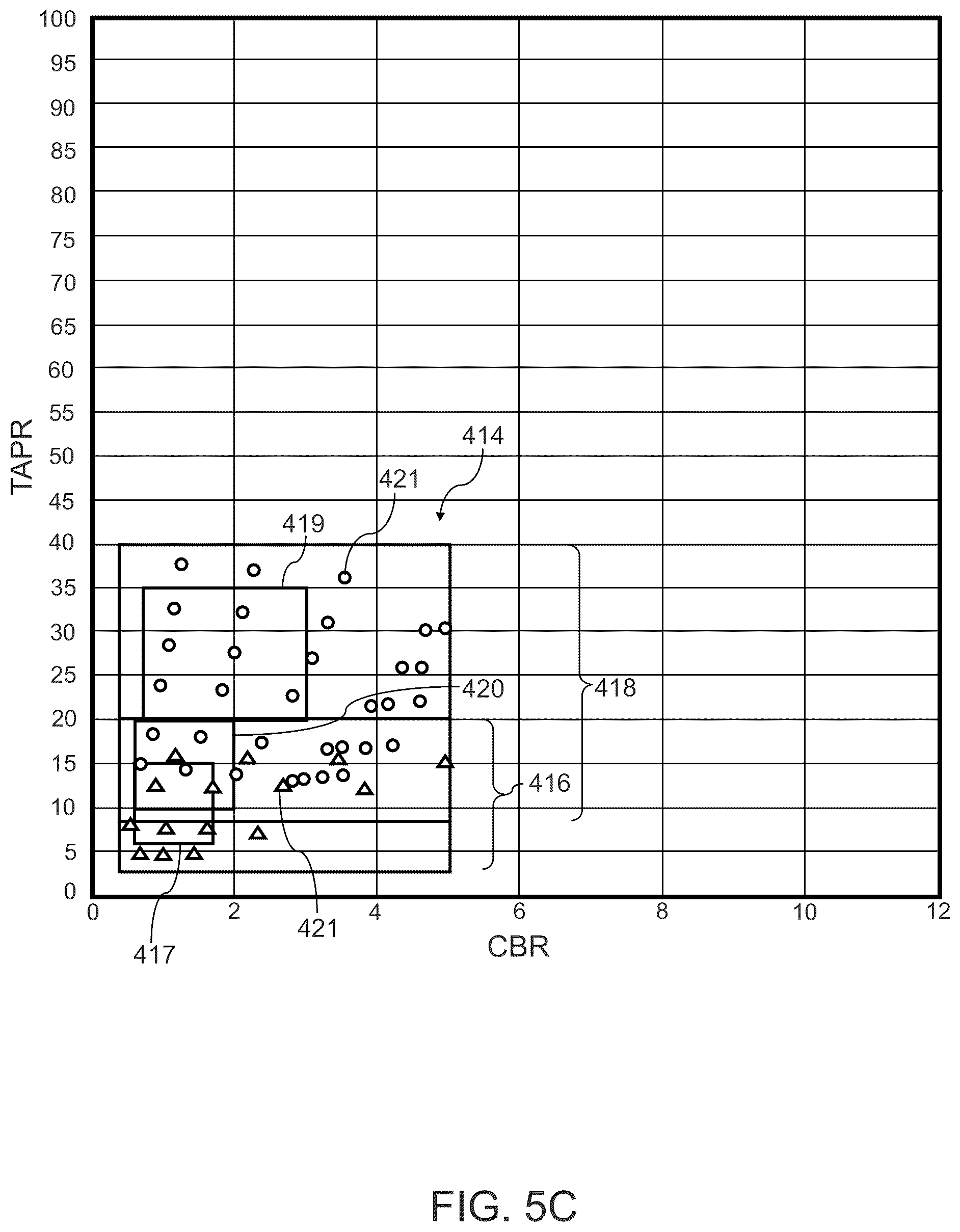 Patent US12410763 Figure 14 – Gas turbine engine with third stream