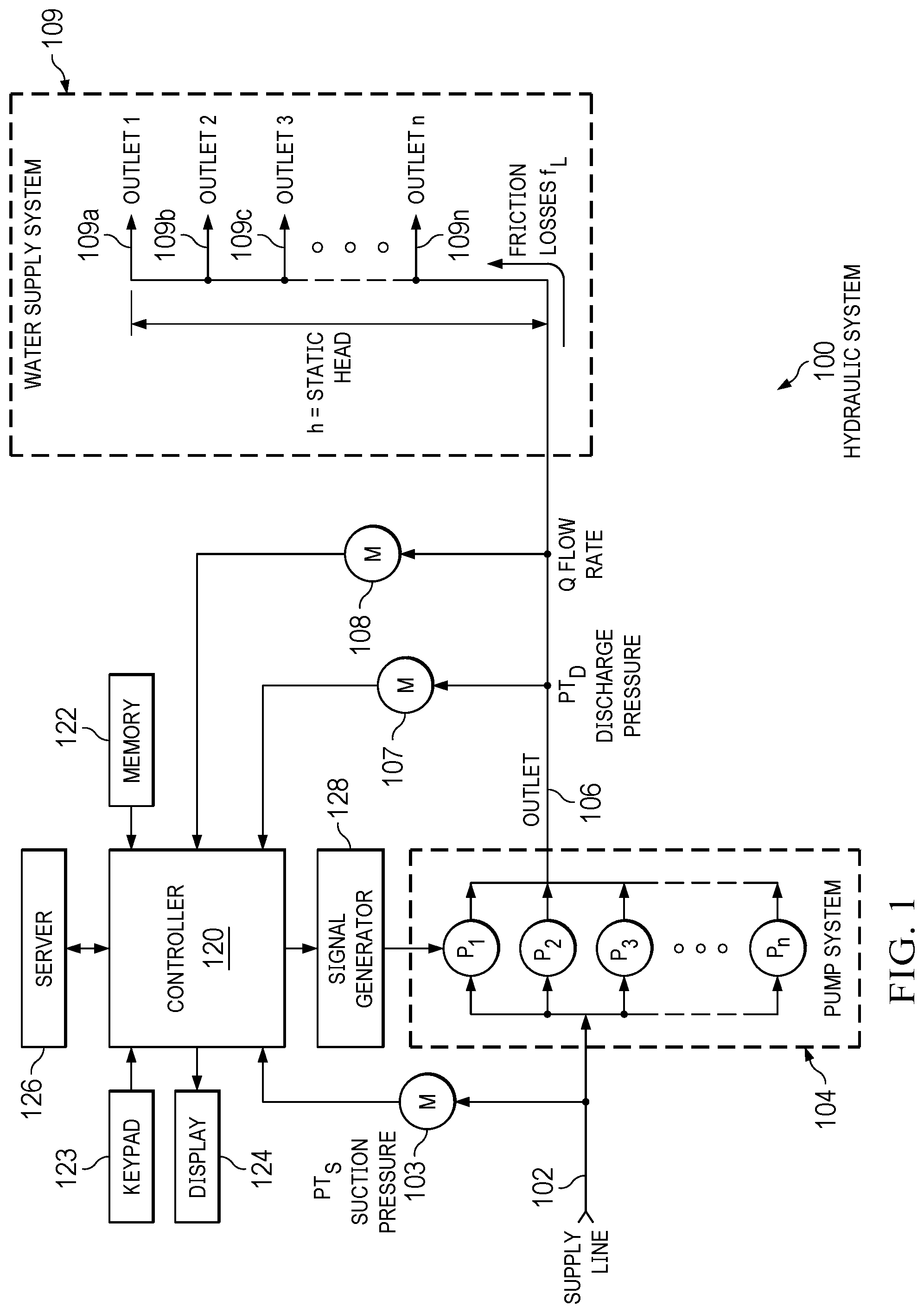 Patent US12410786 — Booster pump controller and method of use — Figure 1
