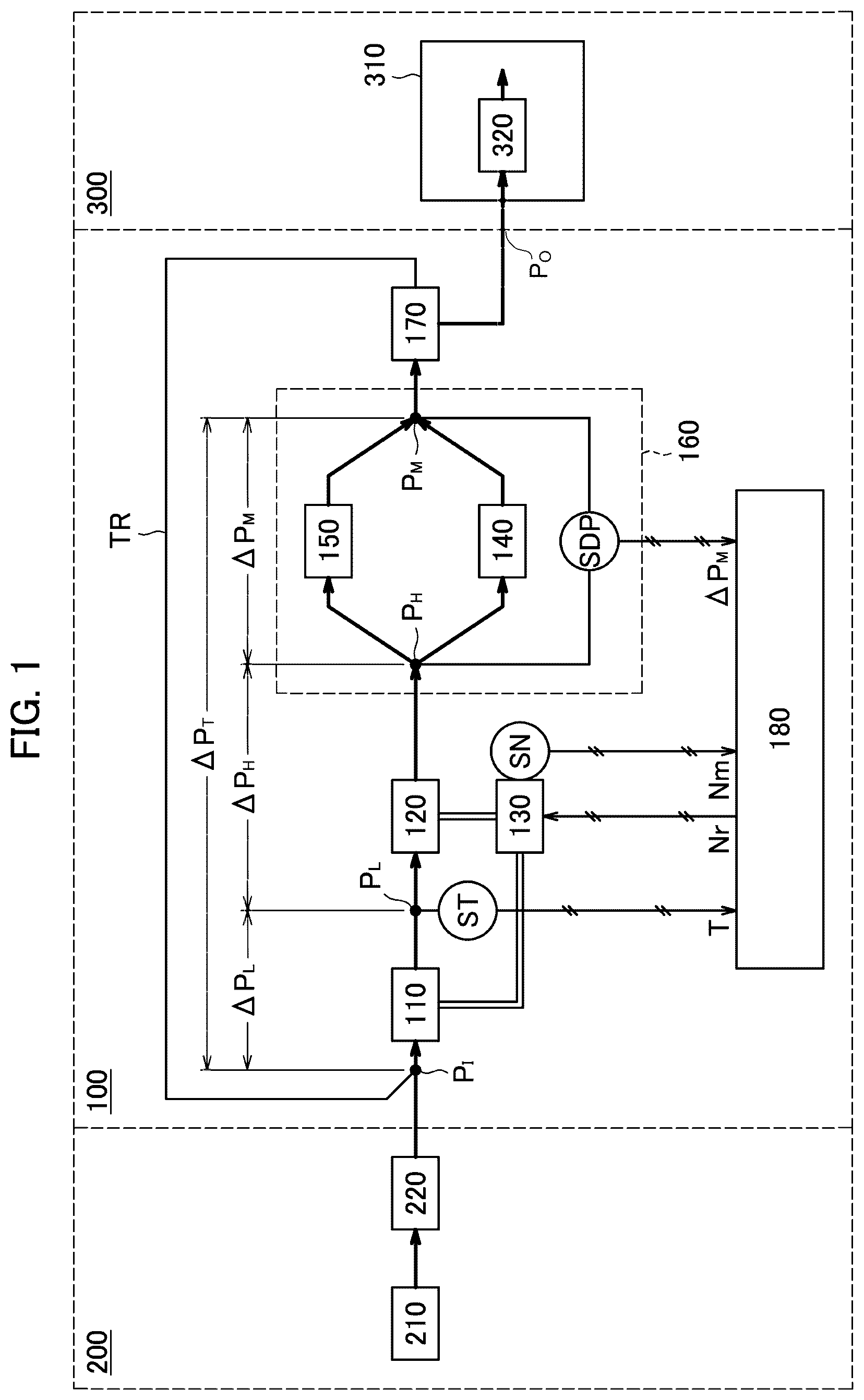 Patent US12410791 — Fuel supply system and fuel supply method for aircraft gas turbine engine — Figure 1