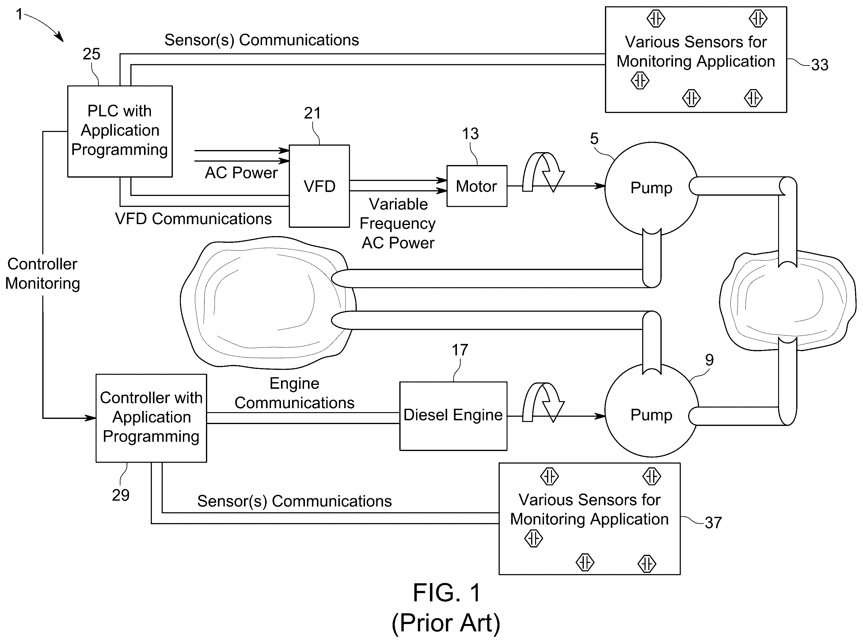 Patent US12410801 — Variable frequency drive (VFD) controllers with engine failover and systems including the same — Figure 1