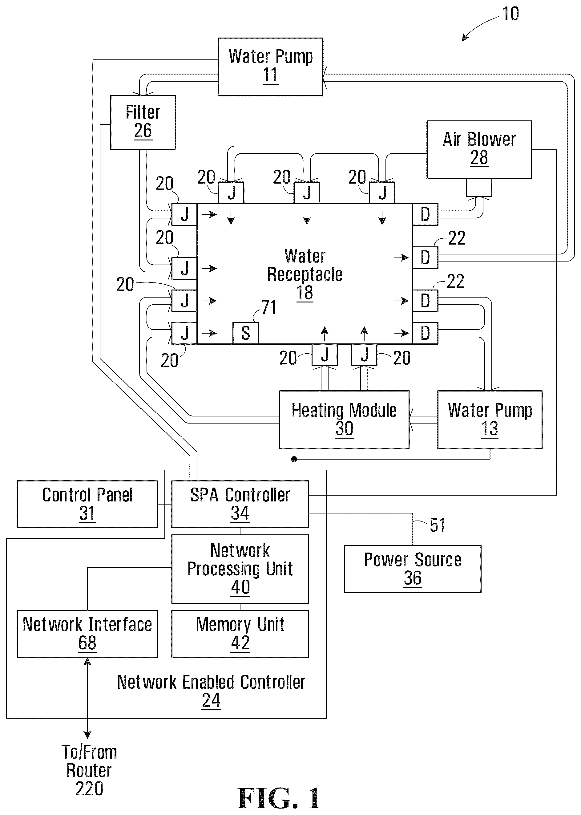 Patent US12410817 — Water-cooled pump assembly for bathing unit system and pump assembly for bathing unit system with mounting brackets — Figure 1