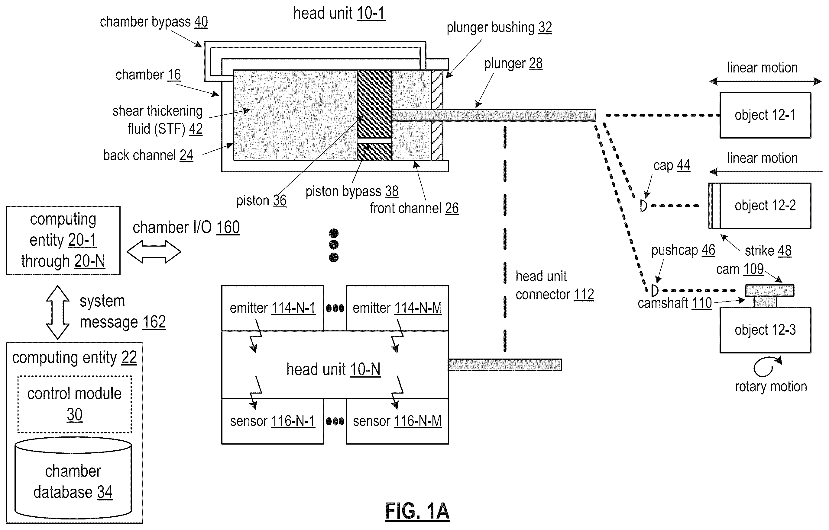 Patent US12410823 — Dilatant fluid based object movement control mechanism — Figure 1