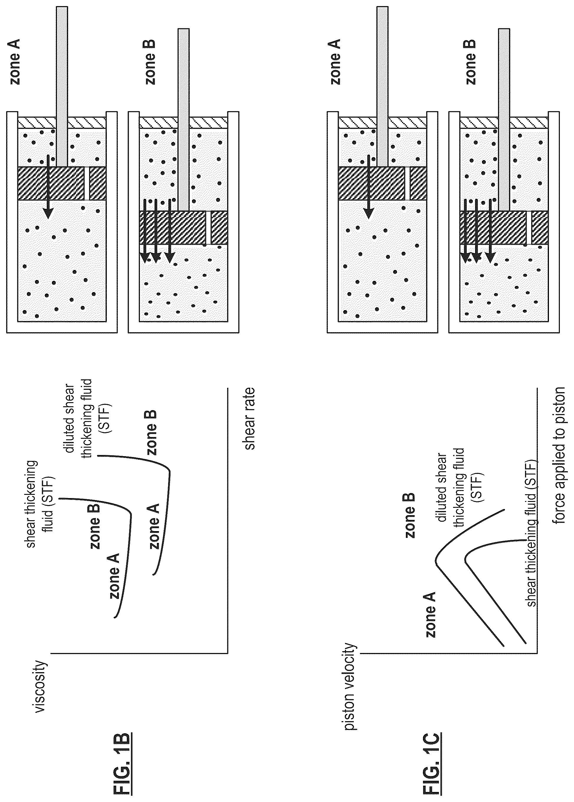 Patent US12410823 Figure 2 – Dilatant fluid based object movement control mechanism
