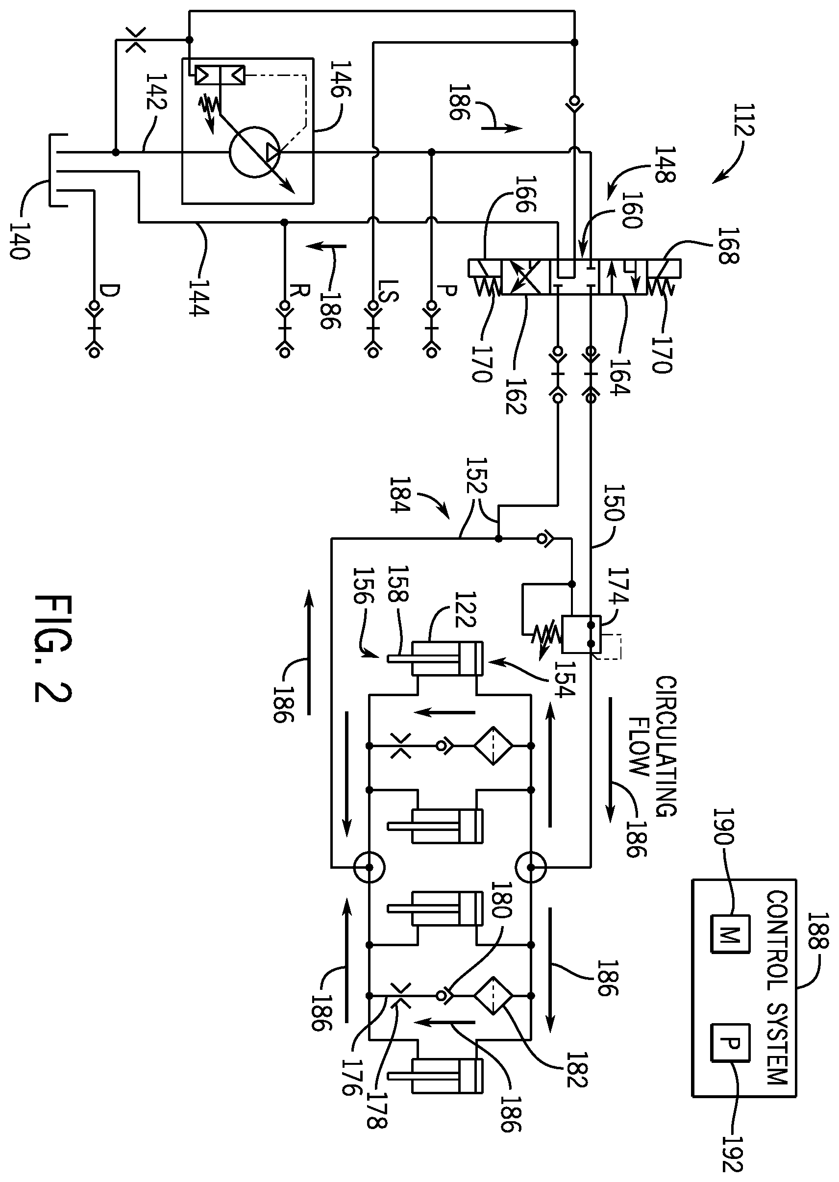 Patent US12410825 Figure 2 – System to reduce line loss in pressure control hydraulic circuit