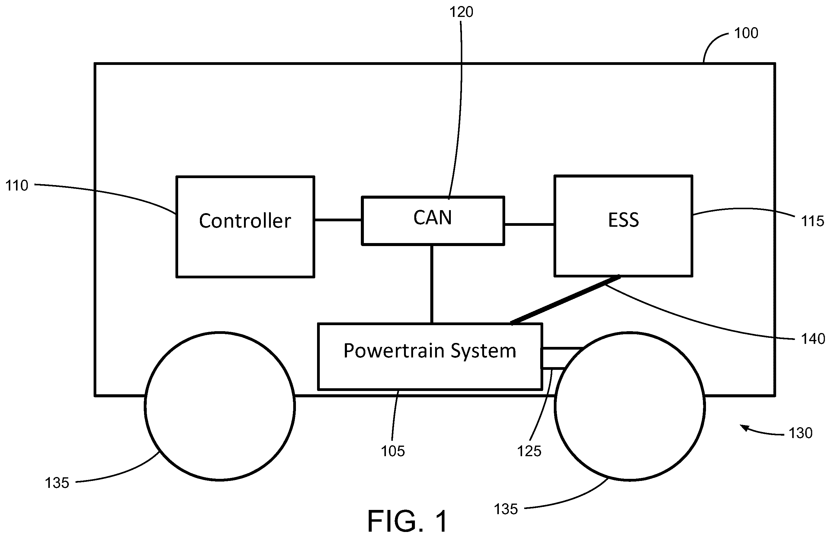 Patent US12410849 — Output gearing for a dual motor mixed-speed continuous power transmission — Figure 1