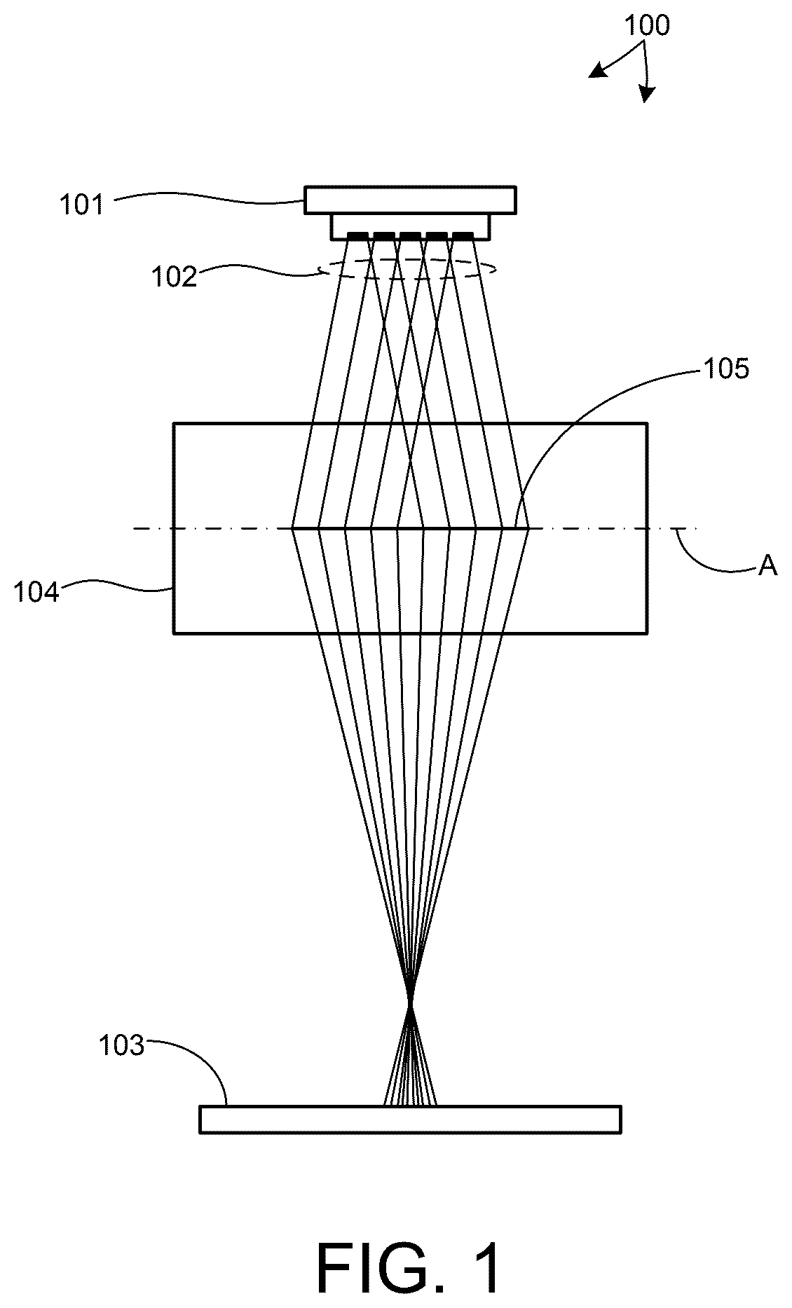Patent US12410906 Figure 1 – Hybrid laser and LED based illumination device