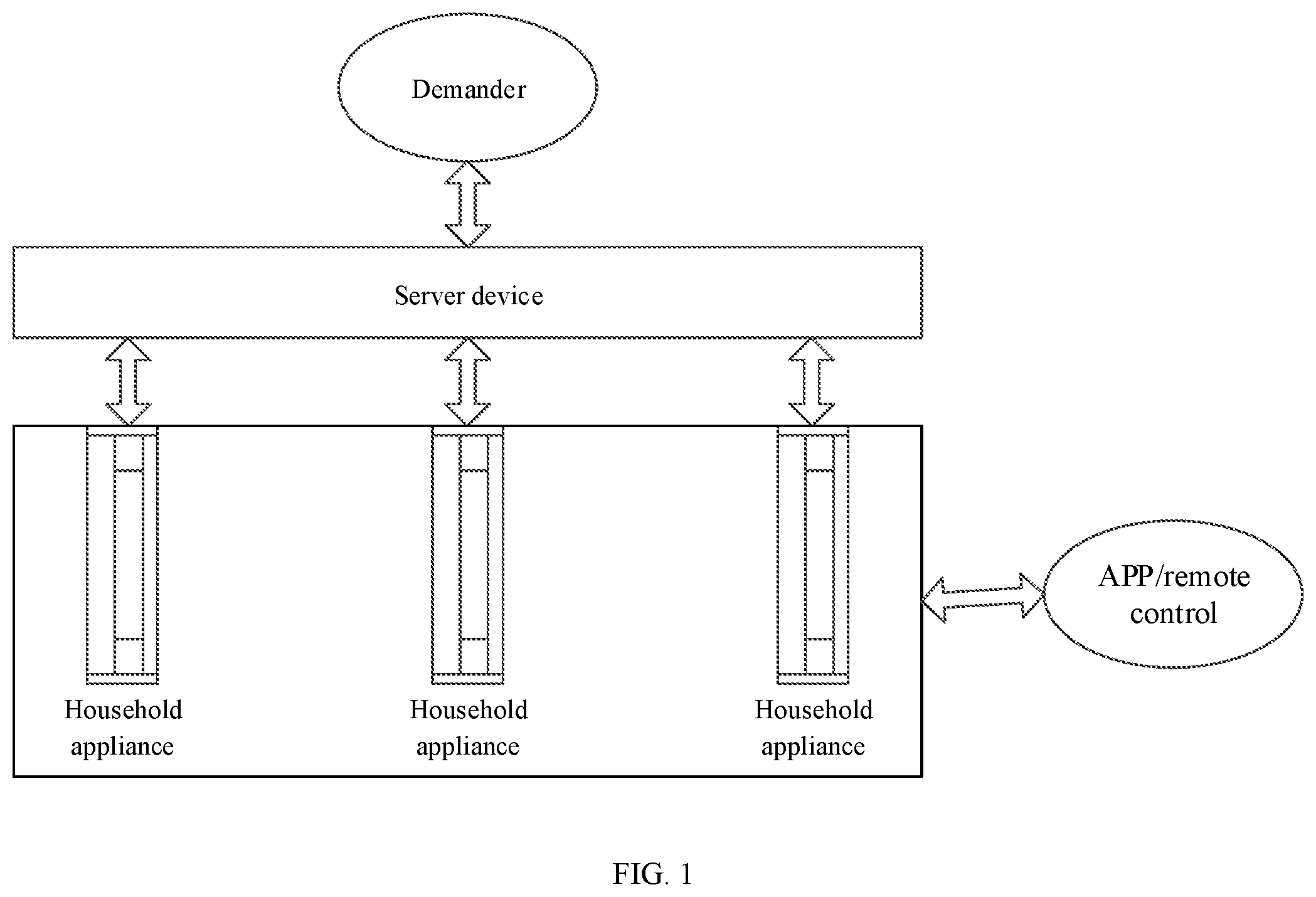 Patent US12410928 — Energy-saving control method and apparatus, server device, and household appliance for demand response timing — Figure 1