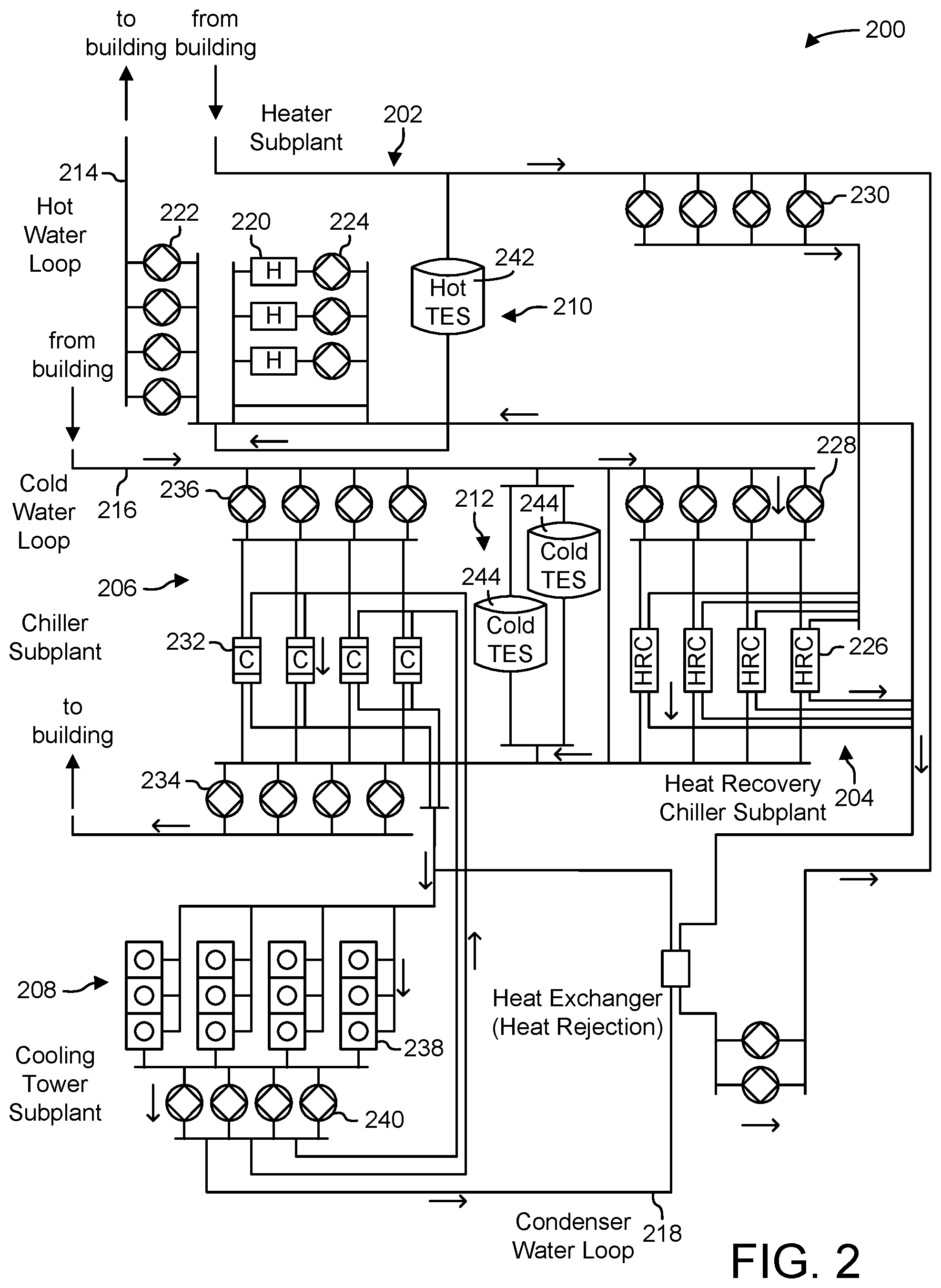 Patent US12410934 Figure 2 – Air handling unit and method using reinforcement learning model that replicates model predictive control simulation