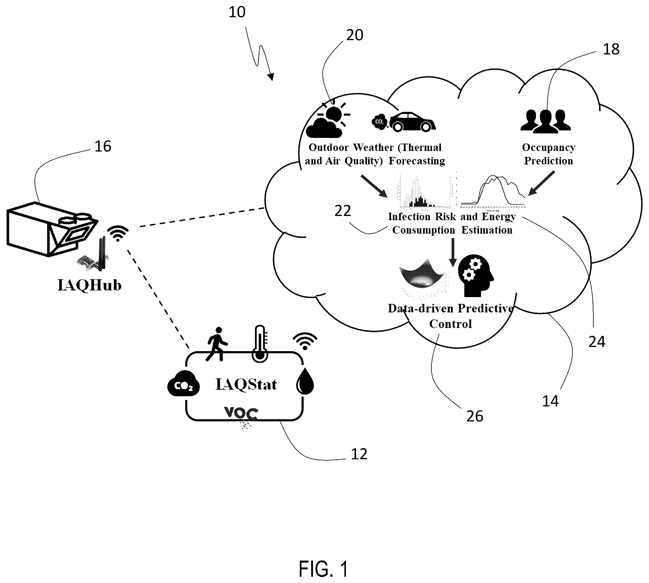 Patent US12410937 — Control system for medium-sized commercial buildings — Figure 1