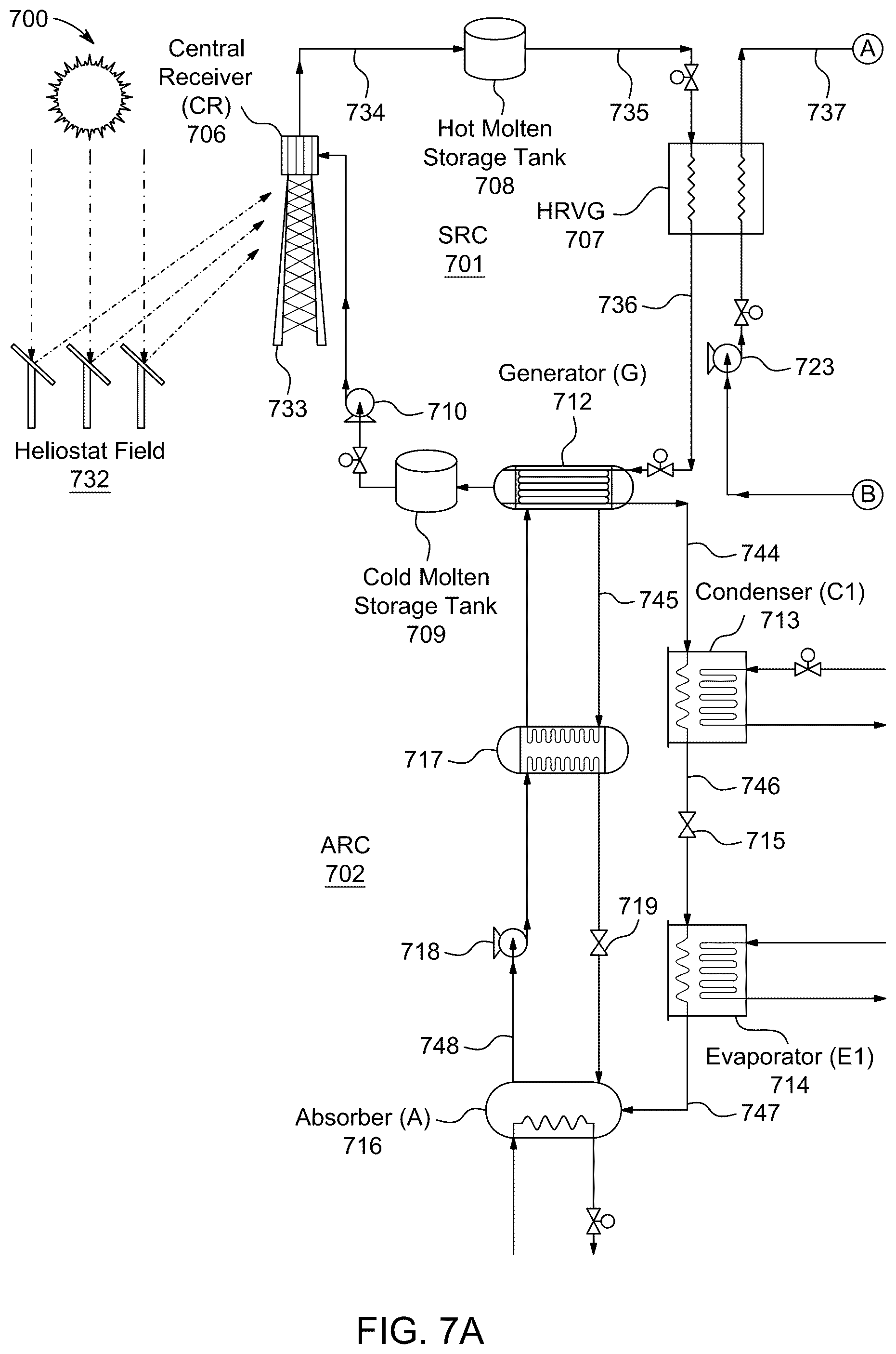 Patent US12410951 Figure 17 – Rankine energy system based on solar power